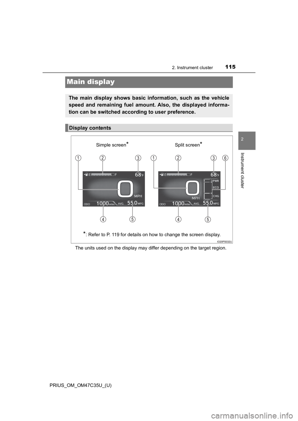 TOYOTA PRIUS 2019  Owners Manual (in English) 115
PRIUS_OM_OM47C35U_(U)
2. Instrument cluster
2
Instrument cluster
Main display
The units used on the display may differ depending on the target region.
The  main  display  shows  basic  information