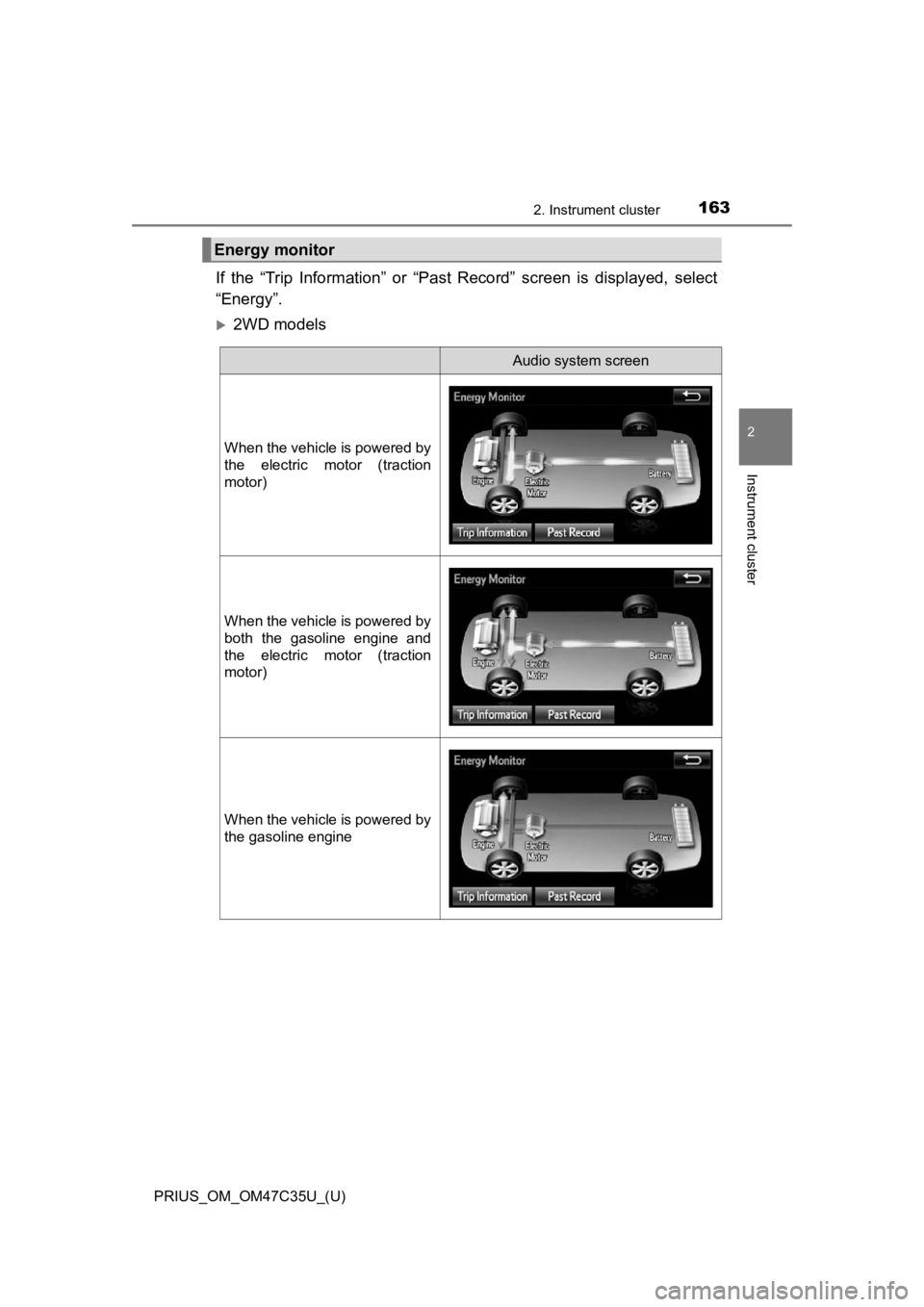 TOYOTA PRIUS 2019  Owners Manual (in English) PRIUS_OM_OM47C35U_(U)
1632. Instrument cluster
2
Instrument cluster
If  the  “Trip  Information”  or  “Past  Record”  screen  is  displayed,  select
“Energy”.
2WD models
Energy monitor
