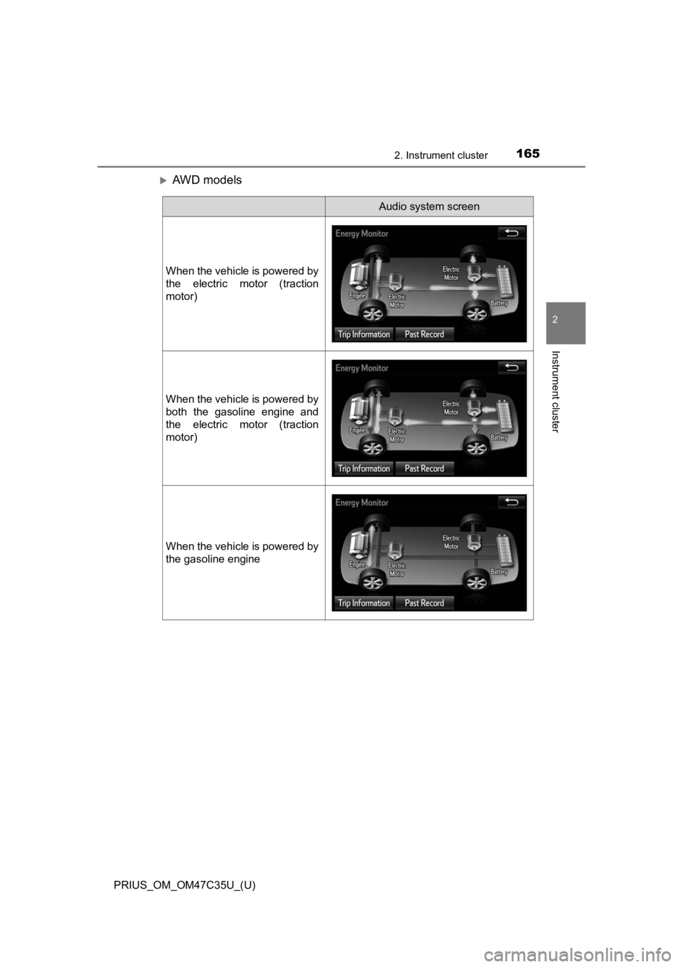 TOYOTA PRIUS 2019  Owners Manual (in English) PRIUS_OM_OM47C35U_(U)
1652. Instrument cluster
2
Instrument cluster
AWD models
Audio system screen
When the vehicle is powered by
the  electric  motor  (traction
motor)
When the vehicle is powered 