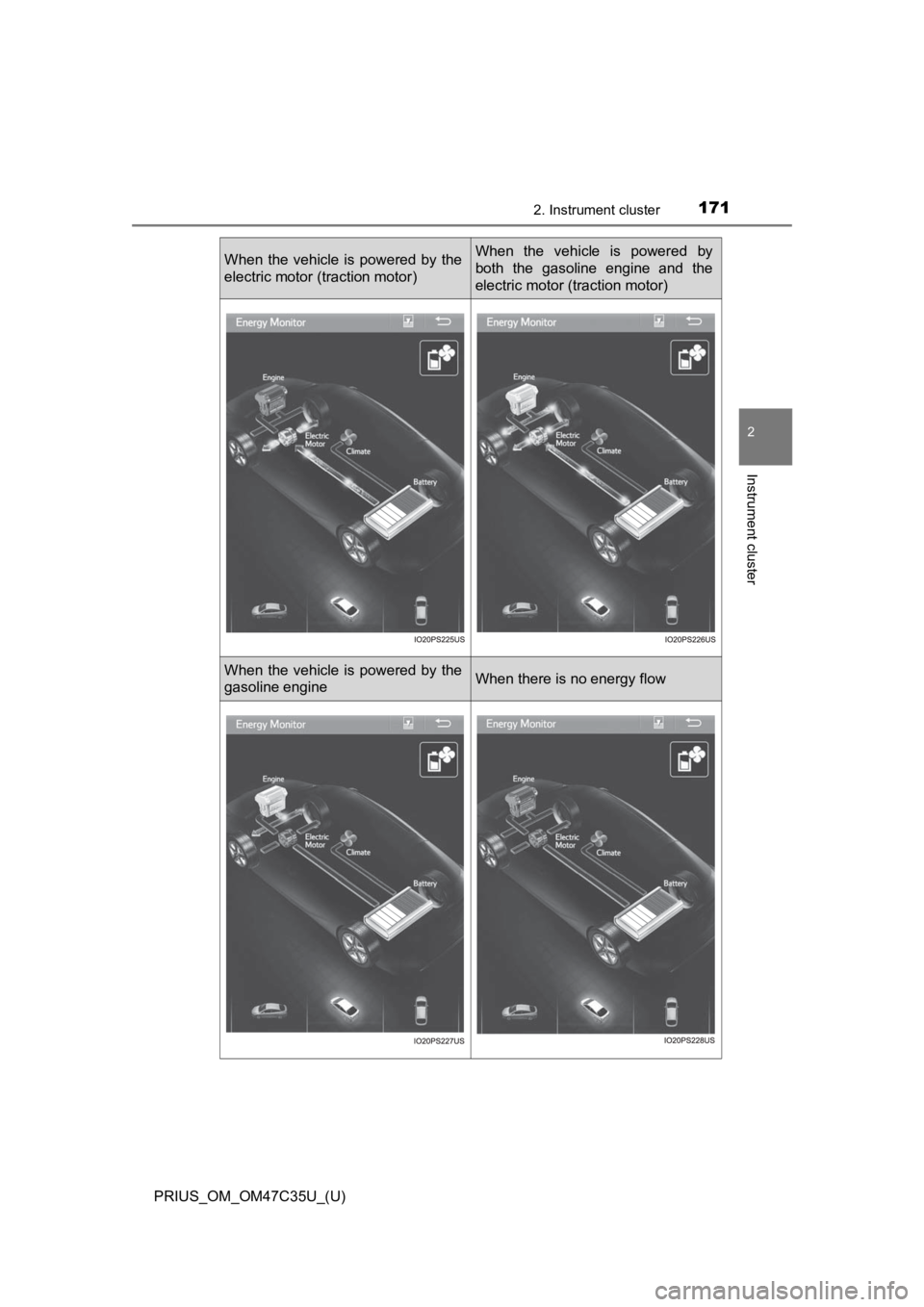 TOYOTA PRIUS 2019  Owners Manual (in English) PRIUS_OM_OM47C35U_(U)
1712. Instrument cluster
2
Instrument cluster
When  the  vehicle  is  powered  by  the
electric motor (traction motor)When  the  vehicle  is  powered  by
both  the  gasoline  eng