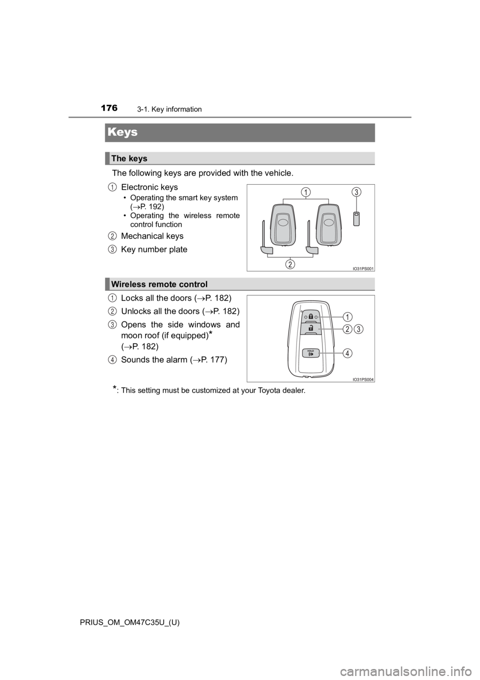 TOYOTA PRIUS 2019  Owners Manual (in English) 176
PRIUS_OM_OM47C35U_(U)
3-1. Key information
Keys
The following keys are provided with the vehicle.
Electronic keys
• Operating the smart key system  (P. 192)
• Operating  the  wireless  remo