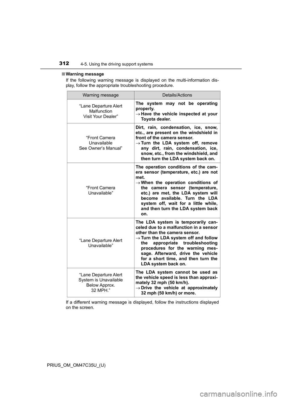 TOYOTA PRIUS 2019 Owners Manual (in English) 312
PRIUS_OM_OM47C35U_(U)
4-5. Using the driving support systems
■Warning message
If the following warning message is displayed on the multi-information dis-
play, follow the appropriate t TOYOTA PRIUS 2019 Owners Manual (in English) 312
PRIUS_OM_OM47C35U_(U)
4-5. Using the driving support systems
■Warning message
If the following warning message is displayed on the multi-information dis-
play, follow the appropriate t
