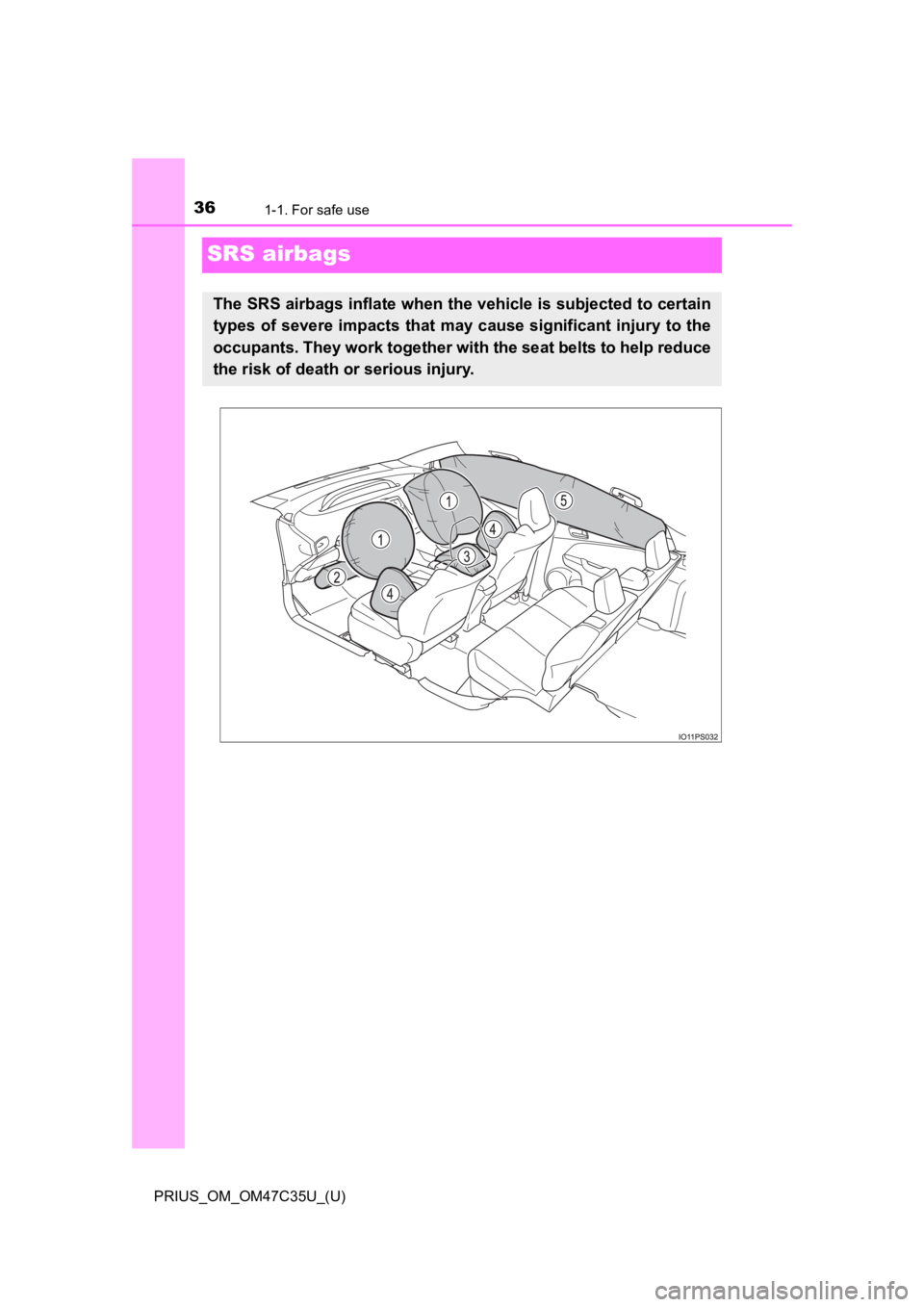 TOYOTA PRIUS 2019   (in English) Owners Guide 361-1. For safe use
PRIUS_OM_OM47C35U_(U)
SRS airbags
The SRS airbags inflate when the vehicle is subjected to certain
types of severe impacts that may cause significant injury to th e
occupants. They