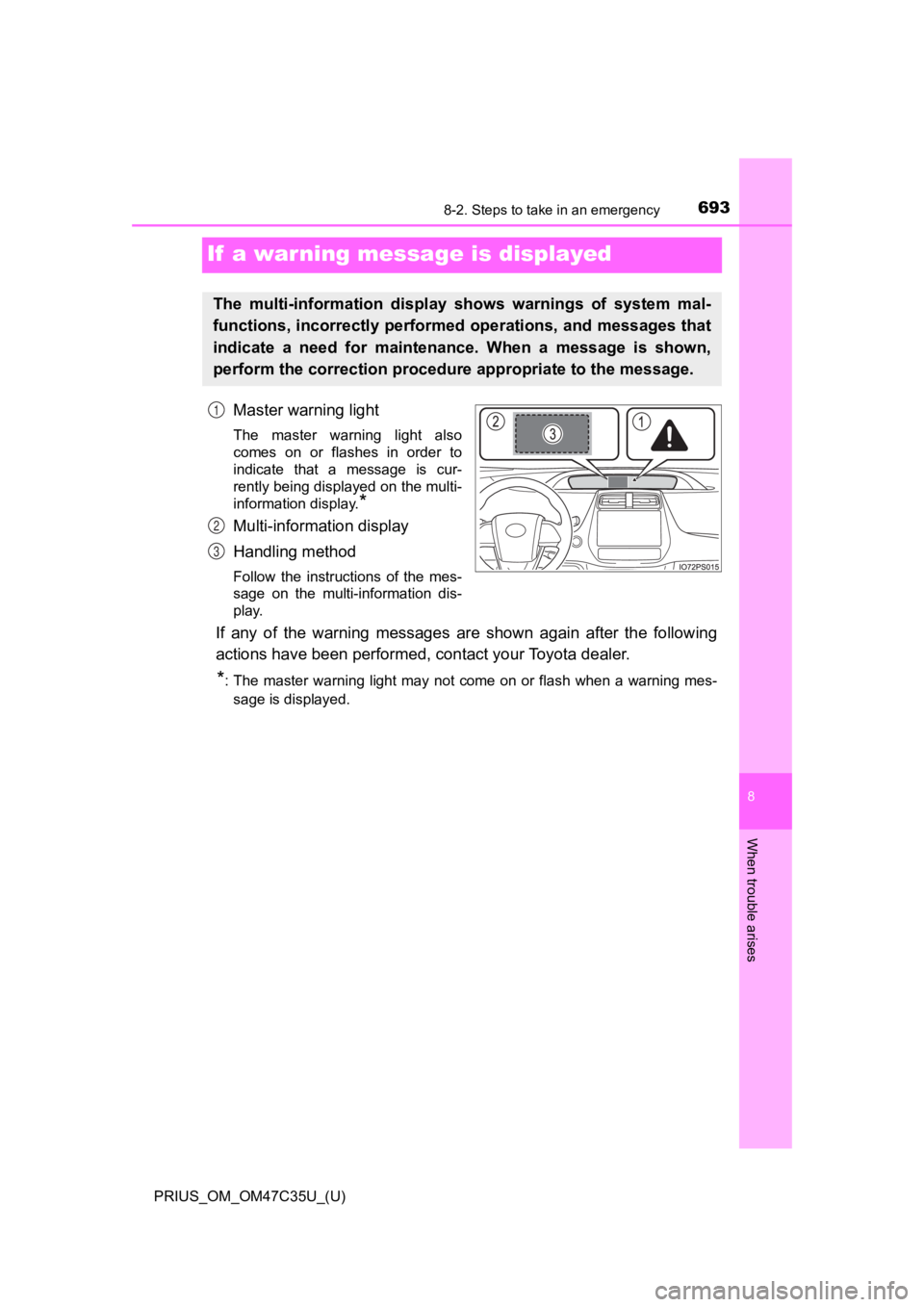TOYOTA PRIUS 2019  Owners Manual (in English) 693
PRIUS_OM_OM47C35U_(U)
8
When trouble arises
8-2. Steps to take in an emergency
If  a warning message is displayed
Master warning light
The  master  warning  light  also
comes  on  or  flashes  in 