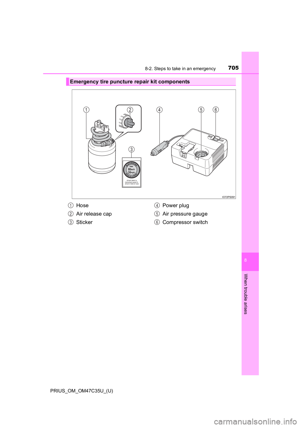 TOYOTA PRIUS 2019  Owners Manual (in English) 7058-2. Steps to take in an emergency
PRIUS_OM_OM47C35U_(U)
8
When trouble arises
Emergency tire puncture repair kit components
Hose
Air release cap
StickerPower plug
Air pressure gauge
Compressor swi