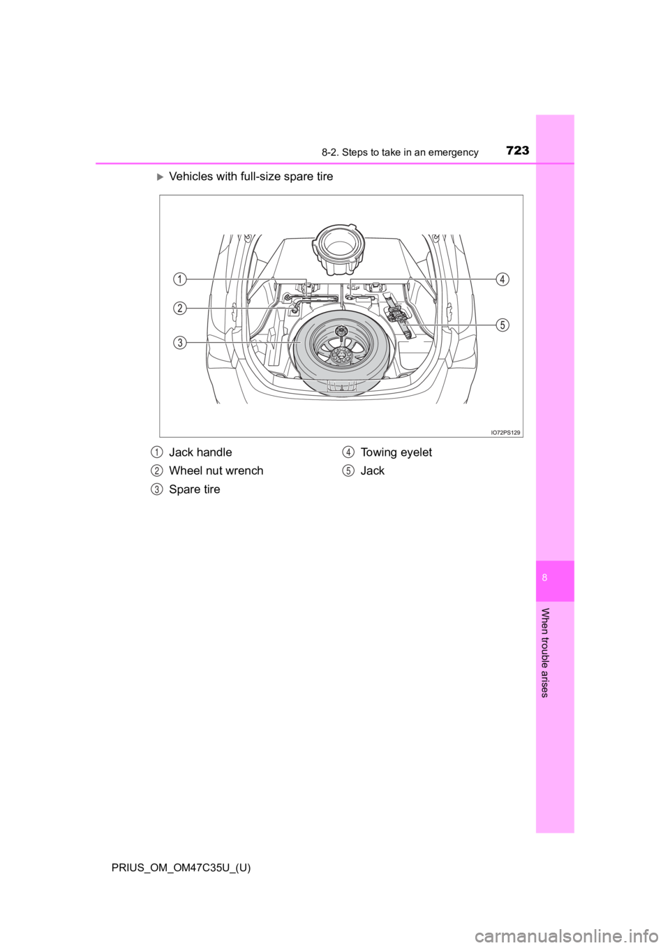 TOYOTA PRIUS 2019  Owners Manual (in English) 7238-2. Steps to take in an emergency
PRIUS_OM_OM47C35U_(U)
8
When trouble arises
Vehicles with full-size spare tire
Jack handle
Wheel nut wrench
Spare tireTowing eyelet
Jack1
2
3
4
5 