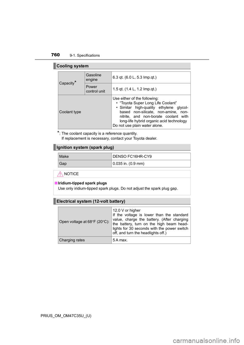 TOYOTA PRIUS 2019 Owners Manual (in English) 760
PRIUS_OM_OM47C35U_(U)
9-1. Specifications
*: The coolant capacity is a reference quantity.If replacement is necessary, contact your Toyota dealer.
Cooling system
Capacity*
Gasoline
engine6.3 qt. ( TOYOTA PRIUS 2019 Owners Manual (in English) 760
PRIUS_OM_OM47C35U_(U)
9-1. Specifications
*: The coolant capacity is a reference quantity.If replacement is necessary, contact your Toyota dealer.
Cooling system
Capacity*
Gasoline
engine6.3 qt. (
