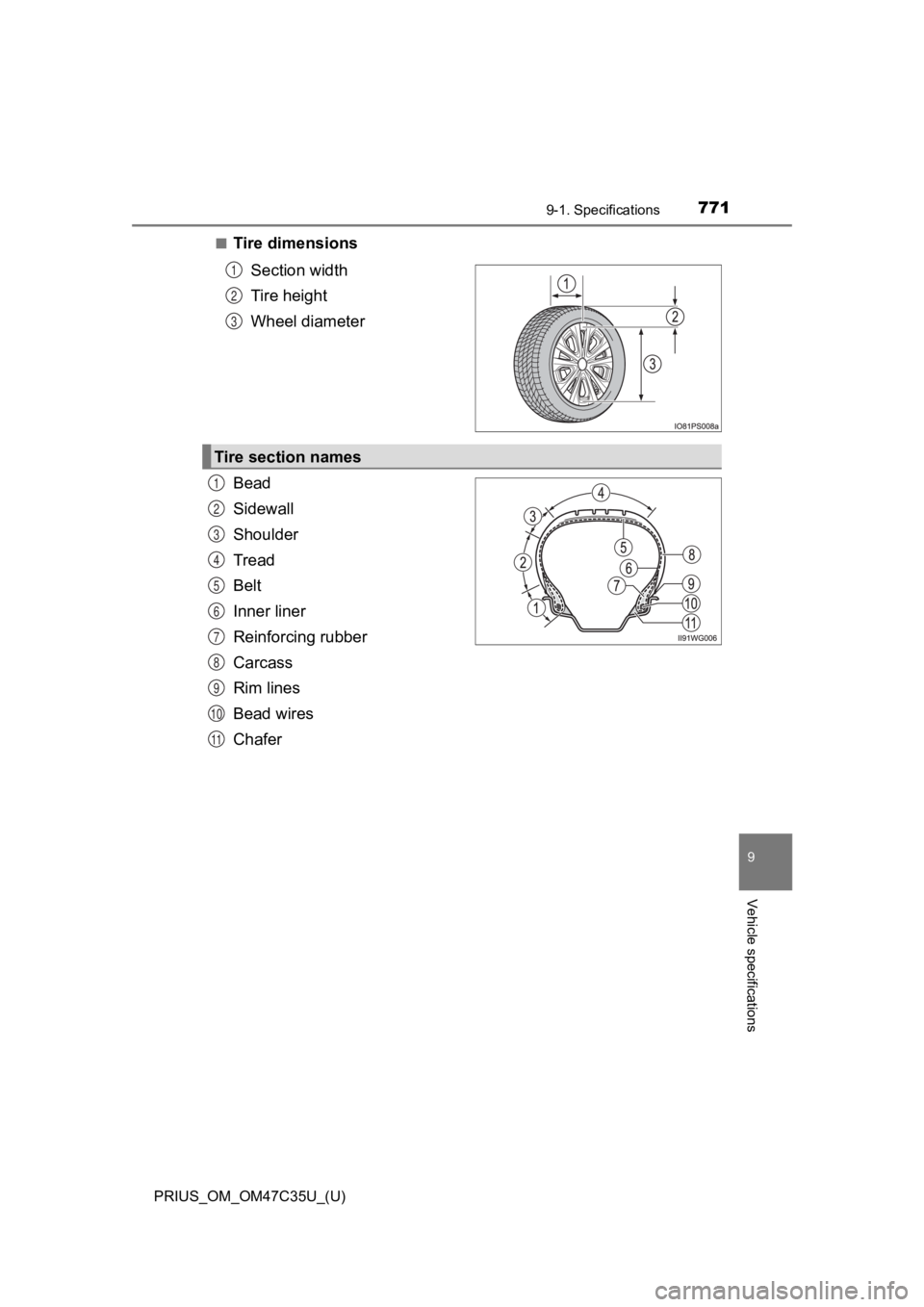 TOYOTA PRIUS 2019  Owners Manual (in English) PRIUS_OM_OM47C35U_(U)
7719-1. Specifications
9
Vehicle specifications
■Tire dimensionsSection width
Tire height
Wheel diameter
Bead
Sidewall
Shoulder
Tread
Belt
Inner liner
Reinforcing rubber
Carcas