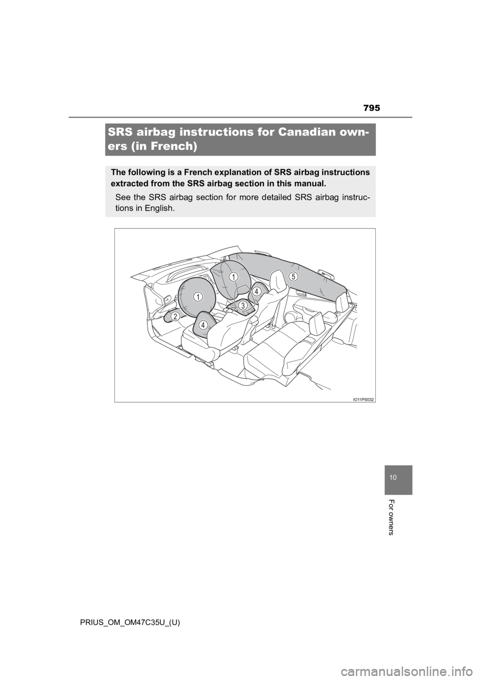 TOYOTA PRIUS 2019  Owners Manual (in English) 795
PRIUS_OM_OM47C35U_(U)
10
For owners
SRS airbag instructions for Canadian own-
ers (in French)
The following is a French explanation of SRS airbag instructions
extracted from the SRS air bag sectio