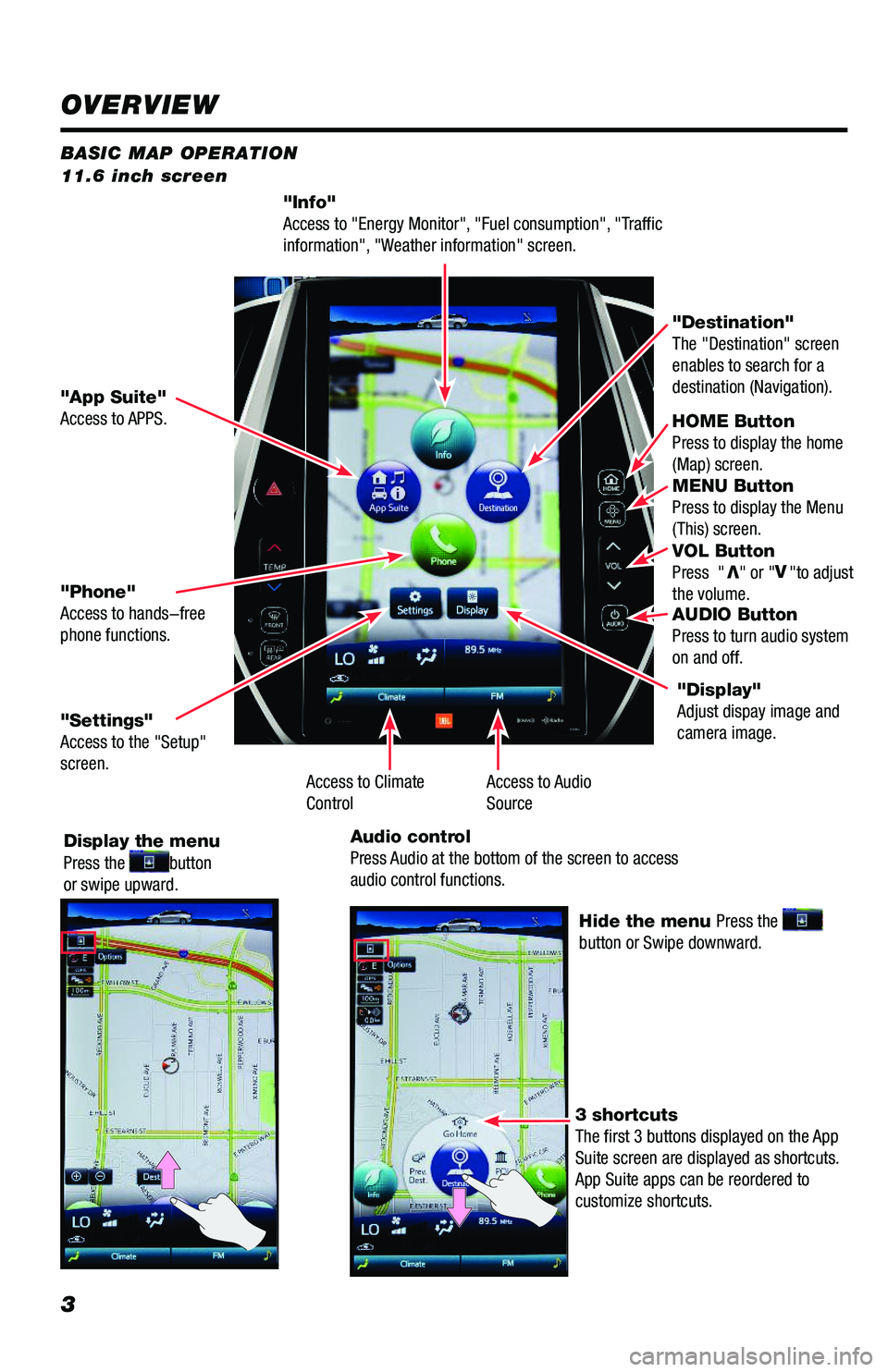 TOYOTA PRIUS 2019  Accessories, Audio & Navigation (in English) 3
BASIC MAP OPERATION 11.6 inch screen
"Info" Access to "Energy Monitor", "Fuel consumption", "Traffic information", "Weather information" screen.
HOME ButtonPr