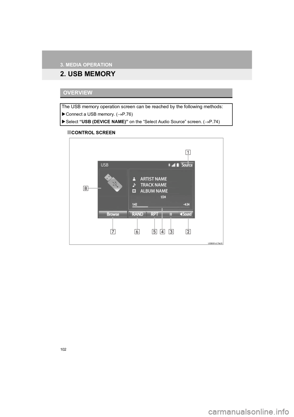 TOYOTA PRIUS 2019  Accessories, Audio & Navigation (in English) 102
3. MEDIA OPERATION
PRIUS_Navi_OM47C47U_(U)
18.10.10     12:02
2. USB MEMORY
■CONTROL SCREEN
OVERVIEW
The USB memory operation screen can be reached by the following methods:
Connect a USB mem