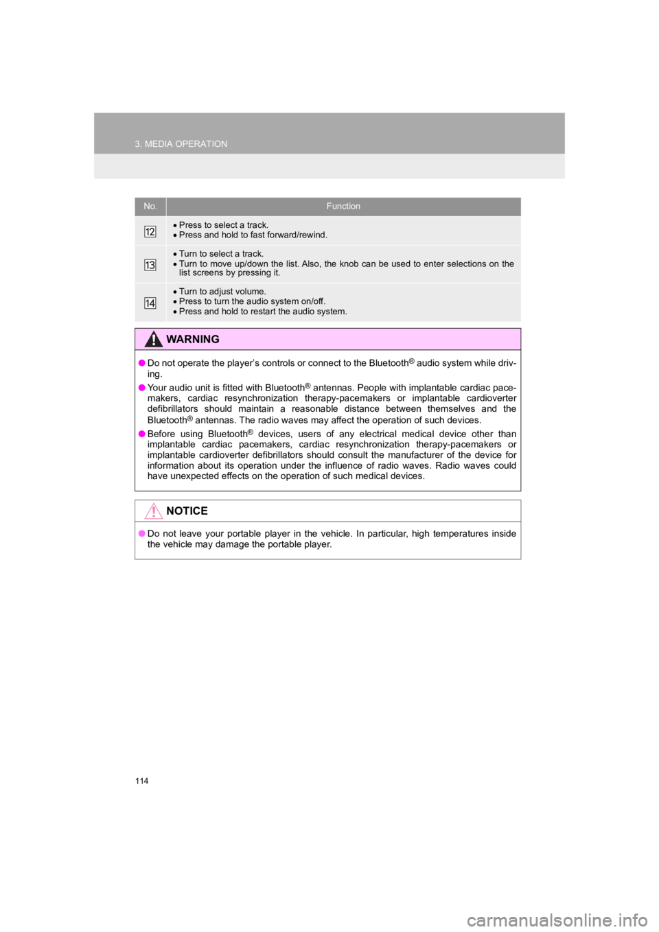 TOYOTA PRIUS 2019 Accessories, Audio & Navigation (in English) 114
3. MEDIA OPERATION
PRIUS_Navi_OM47C47U_(U)
18.10.10 12:02
Press to select a track.
Press and hold to fast forward/rewind.
Turn to select a track.
Turn to move up/down the list. TOYOTA PRIUS 2019 Accessories, Audio & Navigation (in English) 114
3. MEDIA OPERATION
PRIUS_Navi_OM47C47U_(U)
18.10.10 12:02
Press to select a track.
Press and hold to fast forward/rewind.
Turn to select a track.
Turn to move up/down the list.