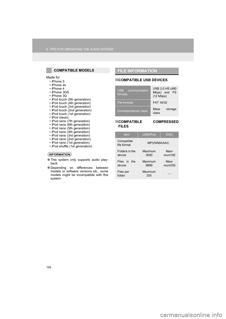 TOYOTA PRIUS 2019 Accessories, Audio & Navigation (in English) 128
6. TIPS FOR OPERATING THE AUDIO SYSTEM
PRIUS_Navi_OM47C47U_(U)
18.10.10 12:02
Made for
• iPhone 5
• iPhone 4s
• iPhone 4
• iPhone 3GS
• iPhone 3G
• iPod touch (5th generation)
• TOYOTA PRIUS 2019 Accessories, Audio & Navigation (in English) 128
6. TIPS FOR OPERATING THE AUDIO SYSTEM
PRIUS_Navi_OM47C47U_(U)
18.10.10 12:02
Made for
• iPhone 5
• iPhone 4s
• iPhone 4
• iPhone 3GS
• iPhone 3G
• iPod touch (5th generation)
•