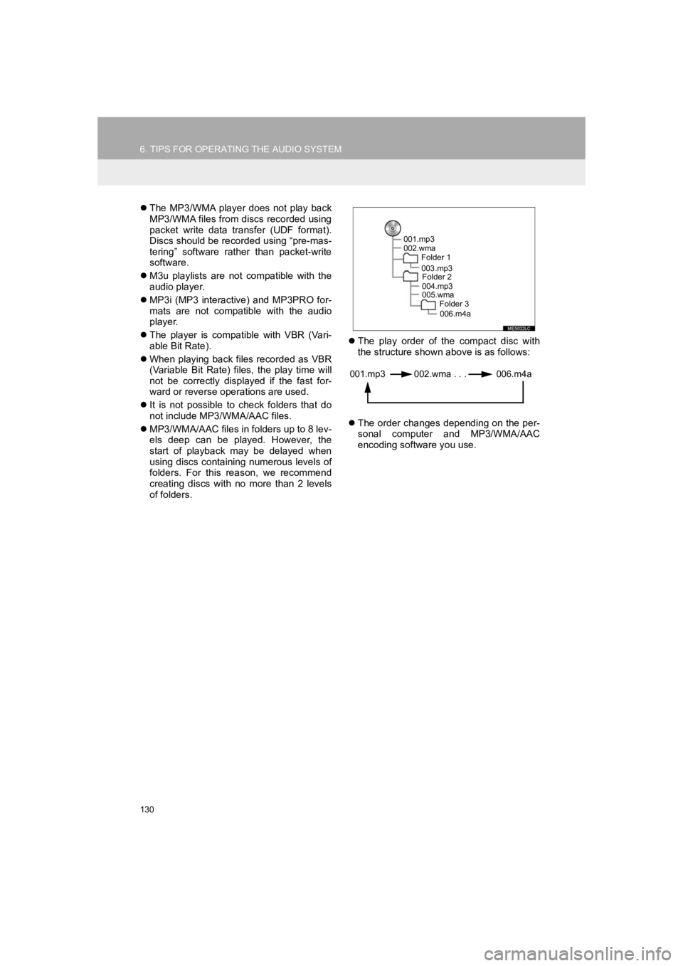 TOYOTA PRIUS 2019 Accessories, Audio & Navigation (in English) 130
6. TIPS FOR OPERATING THE AUDIO SYSTEM
PRIUS_Navi_OM47C47U_(U)
18.10.10 12:02
The MP3/WMA player does not play back
MP3/WMA files from discs recorded using
packet write data transf TOYOTA PRIUS 2019 Accessories, Audio & Navigation (in English) 130
6. TIPS FOR OPERATING THE AUDIO SYSTEM
PRIUS_Navi_OM47C47U_(U)
18.10.10 12:02
The MP3/WMA player does not play back
MP3/WMA files from discs recorded using
packet write data transf