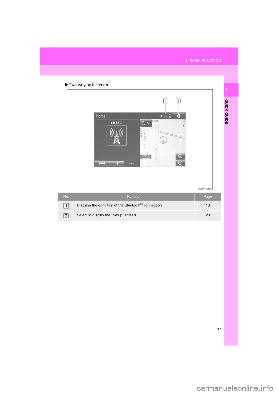 TOYOTA PRIUS 2019  Accessories, Audio & Navigation (in English) 17
1. BASIC FUNCTION
PRIUS_Navi_OM47C47U_(U)
18.10.10     12:01
QUICK GUIDE
1Two-way split screen
No.FunctionPage
Displays the condition of the Bluetooth® connection18
Select to display the “Set