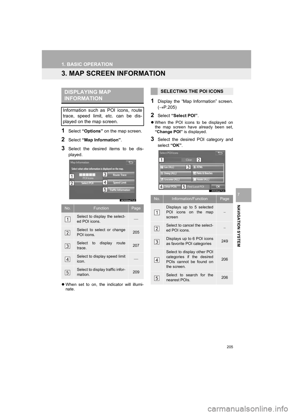 TOYOTA PRIUS 2019 Accessories, Audio & Navigation (in English) 205
1. BASIC OPERATION
PRIUS_Navi_OM47C47U_(U)
18.10.10 12:02
NAVIGATION SYSTEM
7
3. MAP SCREEN INFORMATION
1Select “Options” on the map screen.
2Select “Map Information” .
3Select the TOYOTA PRIUS 2019 Accessories, Audio & Navigation (in English) 205
1. BASIC OPERATION
PRIUS_Navi_OM47C47U_(U)
18.10.10 12:02
NAVIGATION SYSTEM
7
3. MAP SCREEN INFORMATION
1Select “Options” on the map screen.
2Select “Map Information” .
3Select the