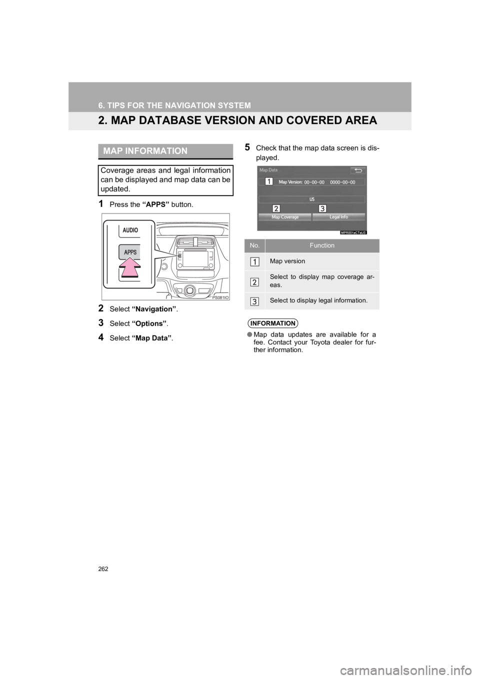 TOYOTA PRIUS 2019 Accessories, Audio & Navigation (in English) 262
6. TIPS FOR THE NAVIGATION SYSTEM
PRIUS_Navi_OM47C47U_(U)
18.10.10 12:02
2. MAP DATABASE VERSION AND COVERED AREA
1Press the “APPS” button.
2Select “Navigation” .
3Select “Options” TOYOTA PRIUS 2019 Accessories, Audio & Navigation (in English) 262
6. TIPS FOR THE NAVIGATION SYSTEM
PRIUS_Navi_OM47C47U_(U)
18.10.10 12:02
2. MAP DATABASE VERSION AND COVERED AREA
1Press the “APPS” button.
2Select “Navigation” .
3Select “Options”