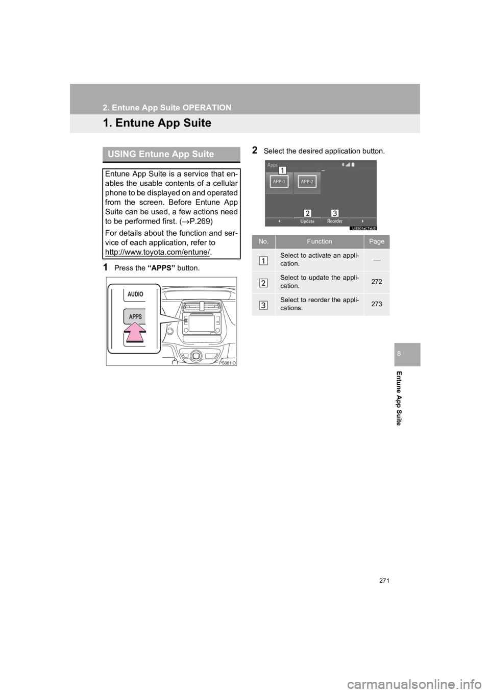 TOYOTA PRIUS 2019 Accessories, Audio & Navigation (in English) 271
PRIUS_Navi_OM47C47U_(U)
18.10.10 12:02
Entune App Suite
8
2. Entune App Suite OPERATION
1. Entune App Suite
1Press the “APPS” button.
2Select the desired application button.USING Entune A TOYOTA PRIUS 2019 Accessories, Audio & Navigation (in English) 271
PRIUS_Navi_OM47C47U_(U)
18.10.10 12:02
Entune App Suite
8
2. Entune App Suite OPERATION
1. Entune App Suite
1Press the “APPS” button.
2Select the desired application button.USING Entune A