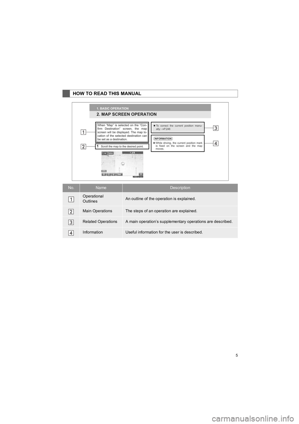TOYOTA PRIUS 2019 Accessories, Audio & Navigation (in English) 5
PRIUS_Navi_OM47C47U_(U)
18.10.10 12:01
HOW TO READ THIS MANUAL
No.NameDescription
Operational
OutlinesAn outline of the operation is explained.
Main OperationsThe steps of an operation are expl TOYOTA PRIUS 2019 Accessories, Audio & Navigation (in English) 5
PRIUS_Navi_OM47C47U_(U)
18.10.10 12:01
HOW TO READ THIS MANUAL
No.NameDescription
Operational
OutlinesAn outline of the operation is explained.
Main OperationsThe steps of an operation are expl