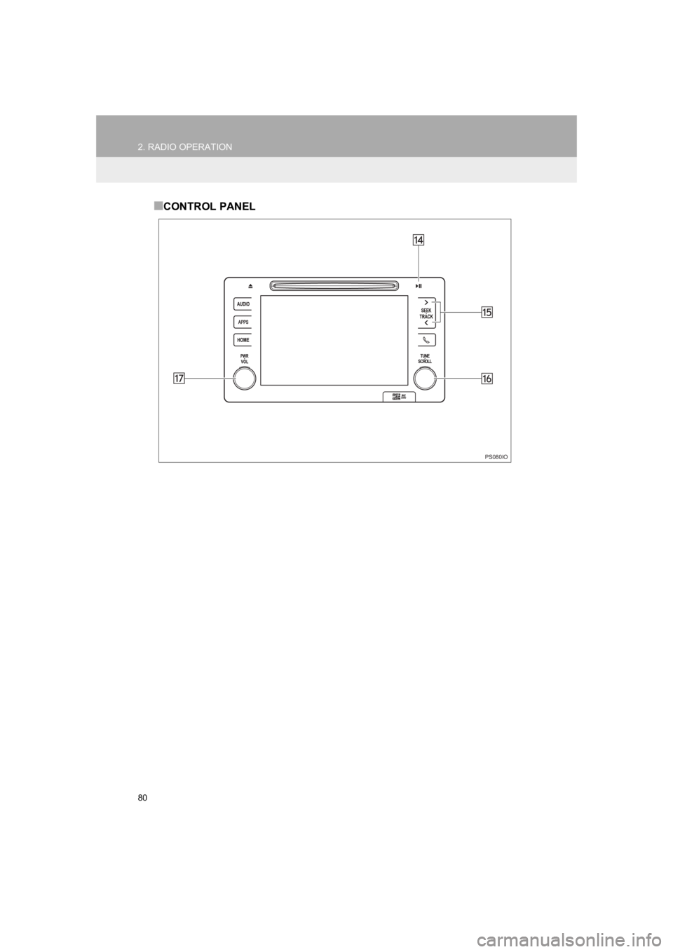 TOYOTA PRIUS 2019  Accessories, Audio & Navigation (in English) 80
2. RADIO OPERATION
PRIUS_Navi_OM47C47U_(U)
18.10.10     12:02
■CONTROL PANEL
PS080IO 