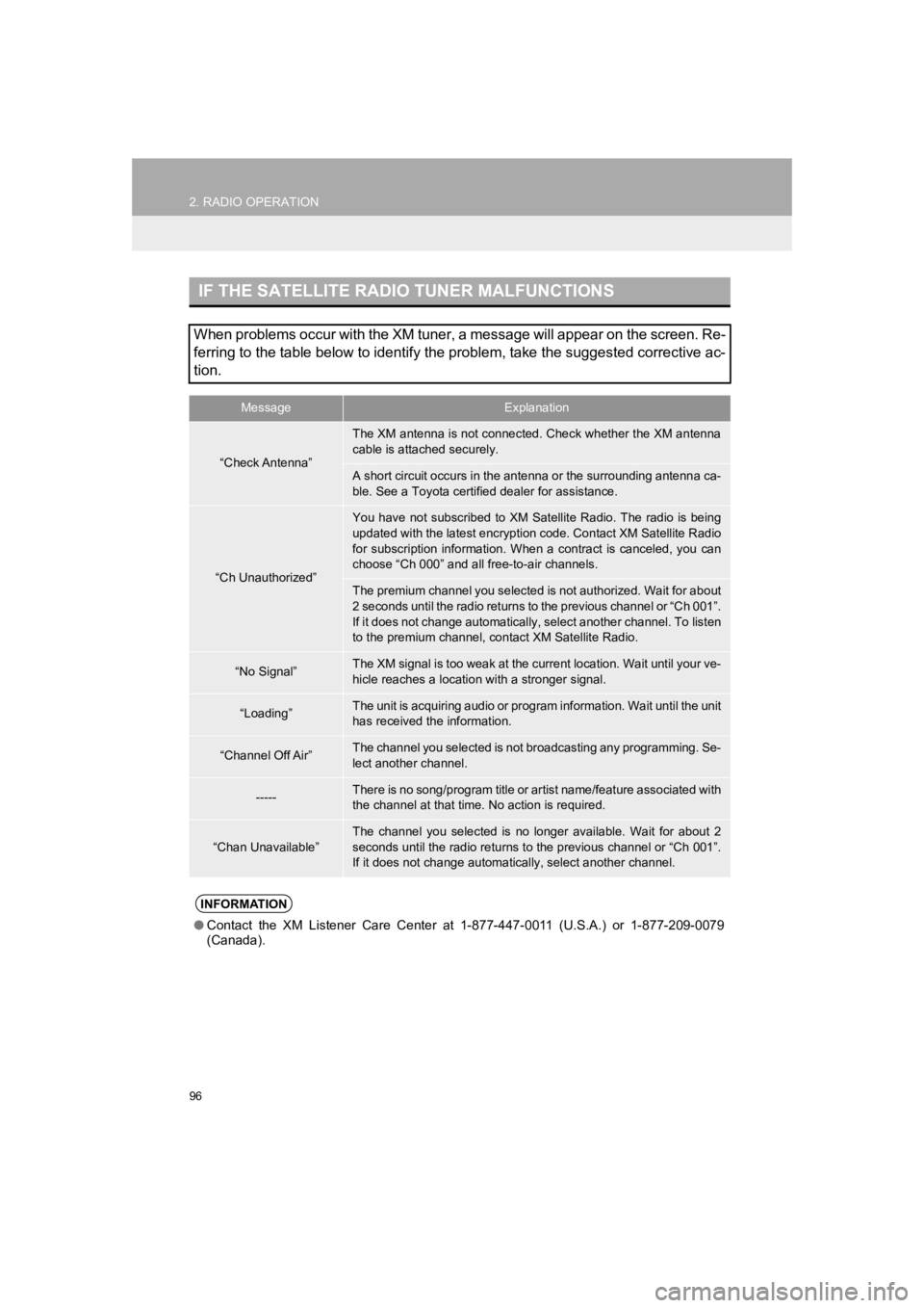TOYOTA PRIUS 2019 Accessories, Audio & Navigation (in English) 96
2. RADIO OPERATION
PRIUS_Navi_OM47C47U_(U)
18.10.10 12:02
IF THE SATELLITE RADIO TUNER MALFUNCTIONS
When problems occur with the XM tuner, a message will appear on the screen. Re-
ferring to th TOYOTA PRIUS 2019 Accessories, Audio & Navigation (in English) 96
2. RADIO OPERATION
PRIUS_Navi_OM47C47U_(U)
18.10.10 12:02
IF THE SATELLITE RADIO TUNER MALFUNCTIONS
When problems occur with the XM tuner, a message will appear on the screen. Re-
ferring to th