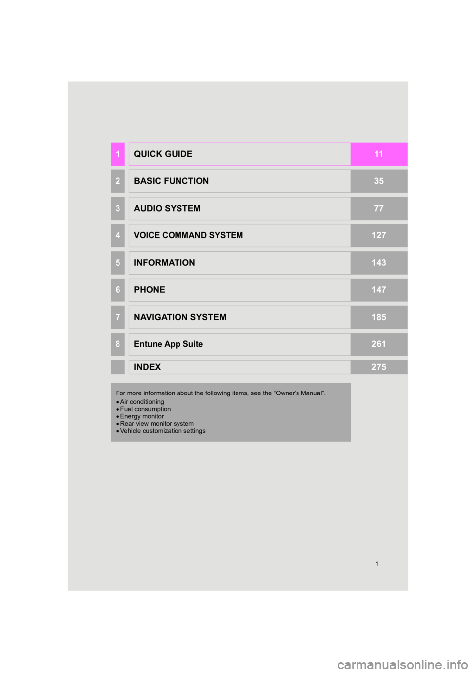 TOYOTA PRIUS 2019 Accessories, Audio & Navigation (in English) 1
PRIUS_Wide Navi_OM47C48U_(U)
18.10.10 10:30
1QUICK GUIDE11
2BASIC FUNCTION35
3AUDIO SYSTEM77
4VOICE COMMAND SYSTEM127
5INFORMATION143
6PHONE147
7NAVIGATION SYSTEM185
8Entune App Suite261
INDEX27 TOYOTA PRIUS 2019 Accessories, Audio & Navigation (in English) 1
PRIUS_Wide Navi_OM47C48U_(U)
18.10.10 10:30
1QUICK GUIDE11
2BASIC FUNCTION35
3AUDIO SYSTEM77
4VOICE COMMAND SYSTEM127
5INFORMATION143
6PHONE147
7NAVIGATION SYSTEM185
8Entune App Suite261
INDEX27