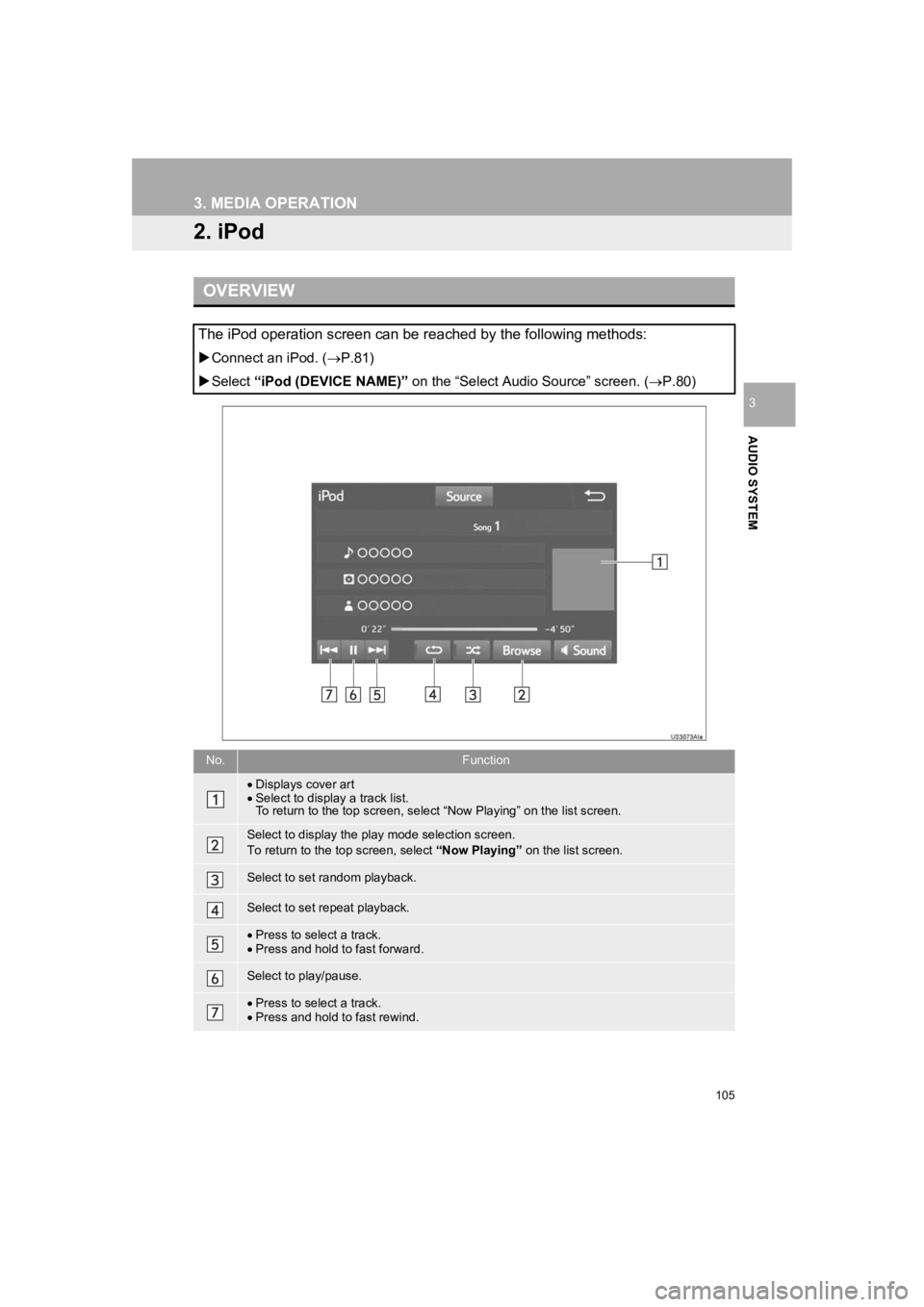 TOYOTA PRIUS 2019  Accessories, Audio & Navigation (in English) 105
3. MEDIA OPERATION
PRIUS_Wide Navi_OM47C48U_(U)
18.10.10     10:30
AUDIO SYSTEM
3
2. iPod
OVERVIEW
The iPod operation screen can be reached by the following methods:
Connect an iPod. ( P.81)