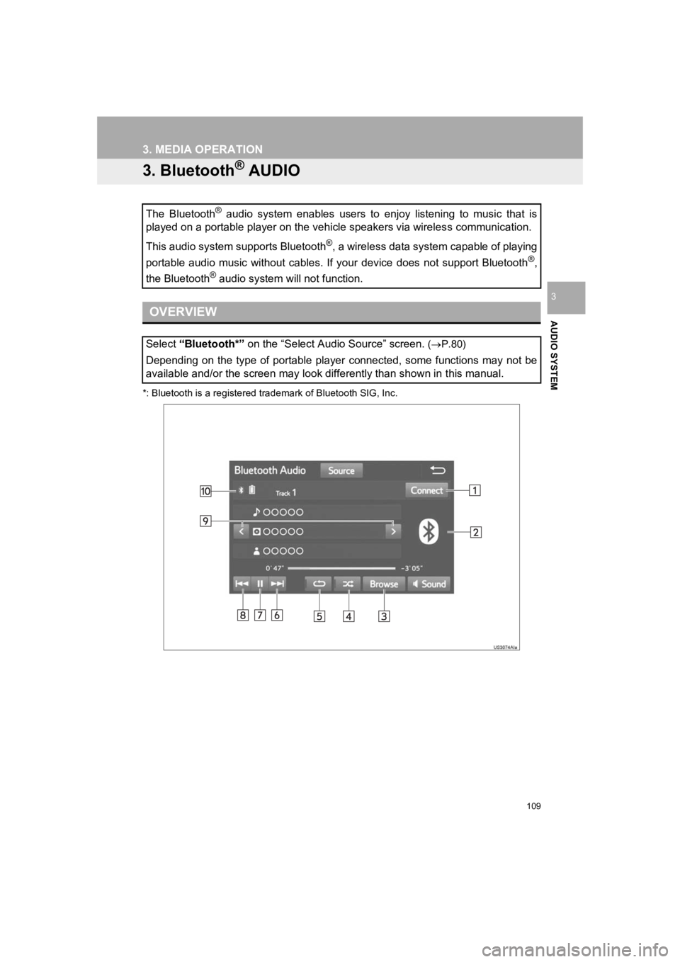 TOYOTA PRIUS 2019  Accessories, Audio & Navigation (in English) 109
3. MEDIA OPERATION
PRIUS_Wide Navi_OM47C48U_(U)
18.10.10     10:30
AUDIO SYSTEM
3
3. Bluetooth® AUDIO
*: Bluetooth is a registered trademark of Bluetooth SIG, Inc.
The  Bluetooth®  audio  system