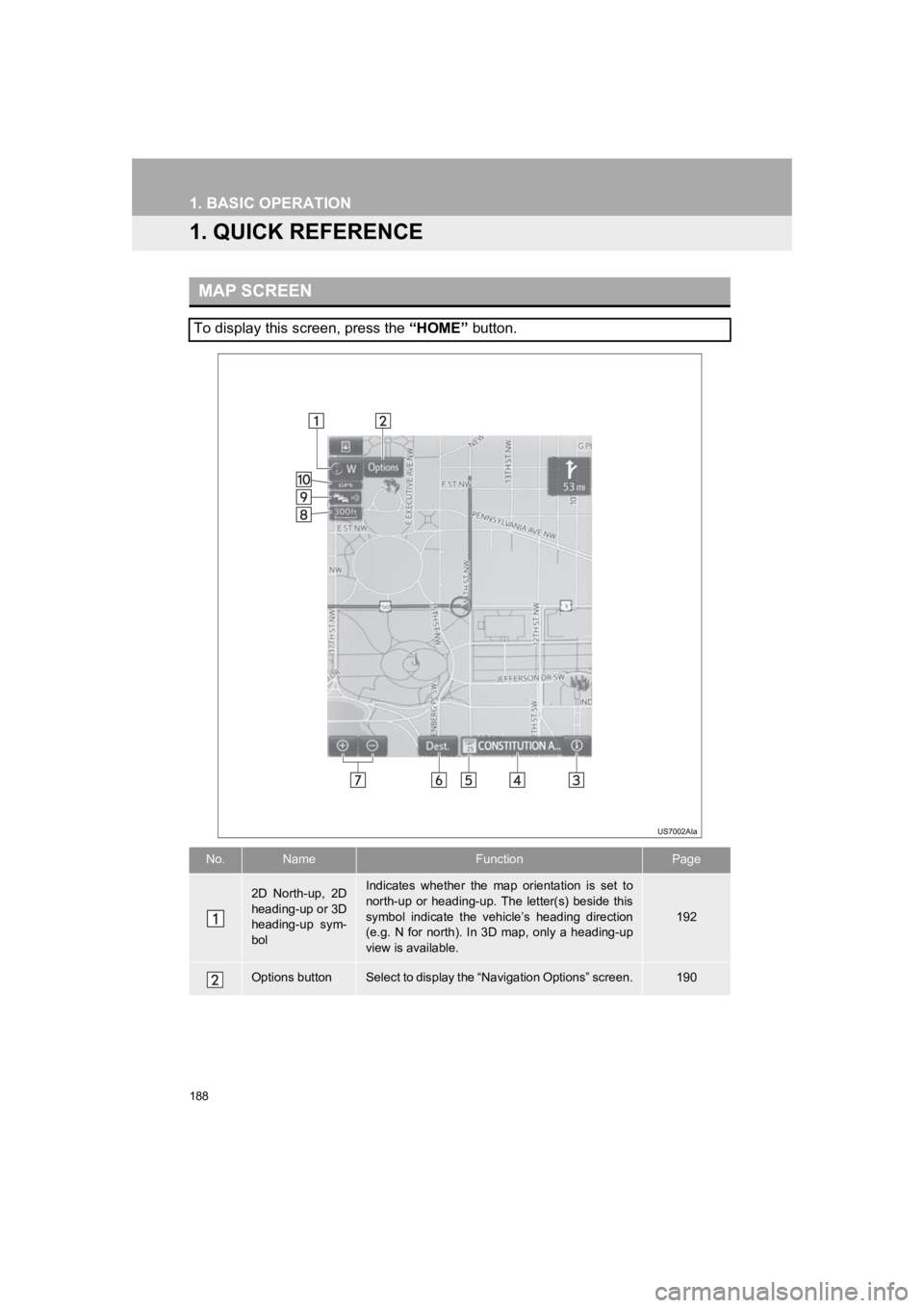 TOYOTA PRIUS 2019 Accessories, Audio & Navigation (in English) 188
PRIUS_Wide Navi_OM47C48U_(U)
18.10.10 10:30
1. BASIC OPERATION
1. QUICK REFERENCE
MAP SCREEN
To display this screen, press the “HOME” button.
No.NameFunctionPage
2D North-up, 2D
heading- TOYOTA PRIUS 2019 Accessories, Audio & Navigation (in English) 188
PRIUS_Wide Navi_OM47C48U_(U)
18.10.10 10:30
1. BASIC OPERATION
1. QUICK REFERENCE
MAP SCREEN
To display this screen, press the “HOME” button.
No.NameFunctionPage
2D North-up, 2D
heading-