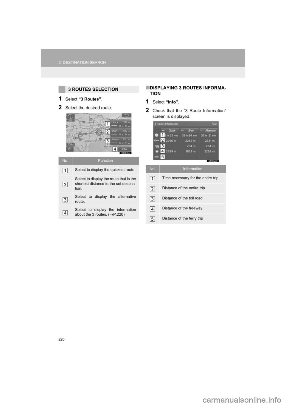 TOYOTA PRIUS 2019 Accessories, Audio & Navigation (in English) 220
2. DESTINATION SEARCH
PRIUS_Wide Navi_OM47C48U_(U)
18.10.10 10:30
1Select “3 Routes” .
2Select the desired route.
■DISPLAYING 3 ROUTES INFORMA-
TION
1Select “Info”.
2Check that the TOYOTA PRIUS 2019 Accessories, Audio & Navigation (in English) 220
2. DESTINATION SEARCH
PRIUS_Wide Navi_OM47C48U_(U)
18.10.10 10:30
1Select “3 Routes” .
2Select the desired route.
■DISPLAYING 3 ROUTES INFORMA-
TION
1Select “Info”.
2Check that the