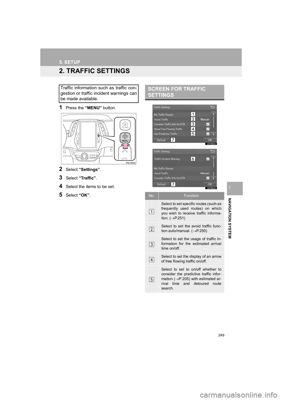 TOYOTA PRIUS 2019 Accessories, Audio & Navigation (in English) 249
5. SETUP
PRIUS_Wide Navi_OM47C48U_(U)
18.10.10 10:30
NAVIGATION SYSTEM
7
2. TRAFFIC SETTINGS
1Press the “MENU” button.
2Select “Settings” .
3Select “Traffic” .
4Select the items to TOYOTA PRIUS 2019 Accessories, Audio & Navigation (in English) 249
5. SETUP
PRIUS_Wide Navi_OM47C48U_(U)
18.10.10 10:30
NAVIGATION SYSTEM
7
2. TRAFFIC SETTINGS
1Press the “MENU” button.
2Select “Settings” .
3Select “Traffic” .
4Select the items to