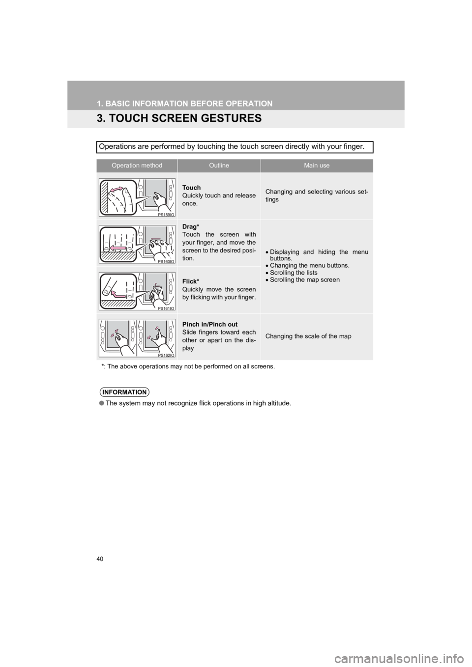 TOYOTA PRIUS 2019 Accessories, Audio & Navigation (in English) 40
1. BASIC INFORMATION BEFORE OPERATION
PRIUS_Wide Navi_OM47C48U_(U)
18.10.10 10:30
3. TOUCH SCREEN GESTURES
Operations are performed by touching the touch screen directly with your finger.
Opera TOYOTA PRIUS 2019 Accessories, Audio & Navigation (in English) 40
1. BASIC INFORMATION BEFORE OPERATION
PRIUS_Wide Navi_OM47C48U_(U)
18.10.10 10:30
3. TOUCH SCREEN GESTURES
Operations are performed by touching the touch screen directly with your finger.
Opera