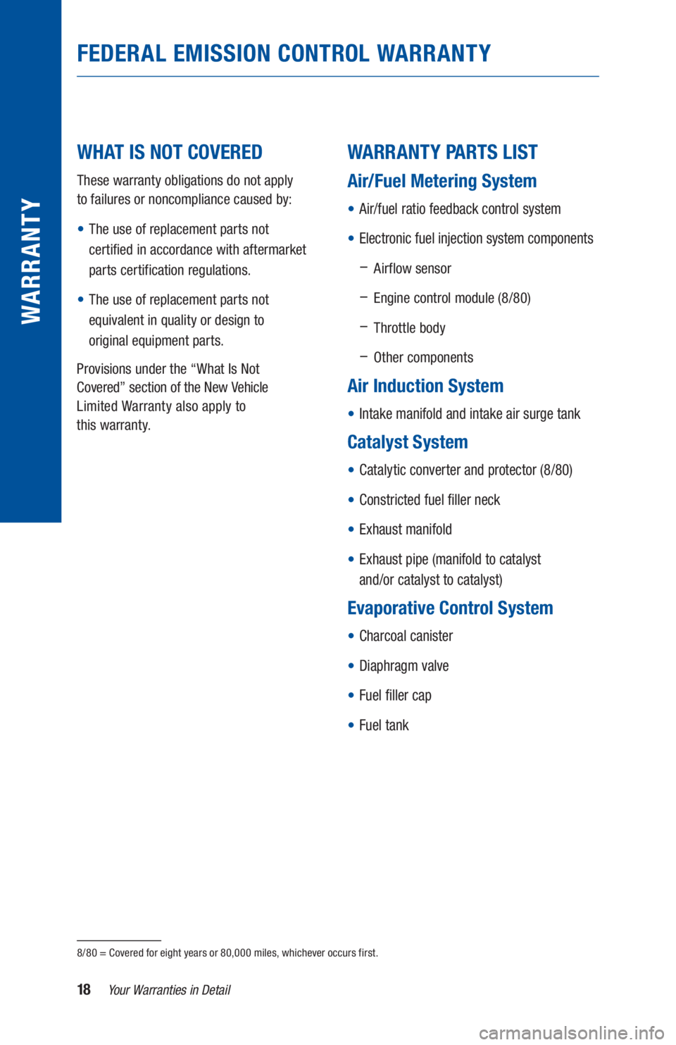 TOYOTA PRIUS 2019 Warranties & Maintenance Guides (in English) 18Your Warranties in Detail
WARR ANT Y
WHAT IS NOT COVERED
These warranty obligations do not apply
to failures or noncompliance caused by:
• The use of replacement parts not
certified in a TOYOTA PRIUS 2019 Warranties & Maintenance Guides (in English) 18Your Warranties in Detail
WARR ANT Y
WHAT IS NOT COVERED
These warranty obligations do not apply
to failures or noncompliance caused by:
• The use of replacement parts not
certified in a