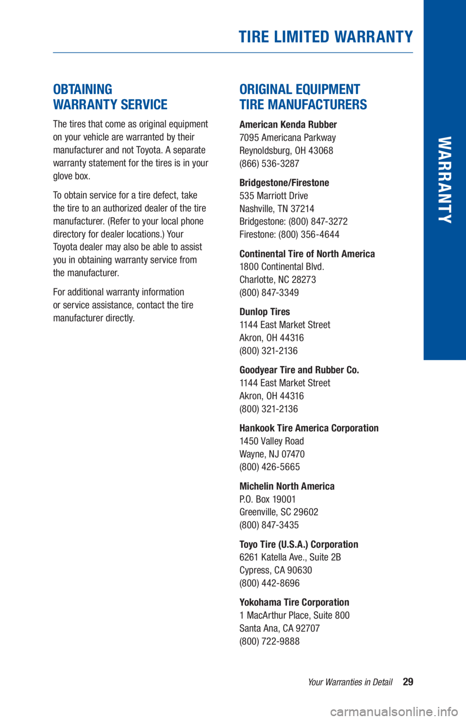 TOYOTA PRIUS 2019 Warranties & Maintenance Guides (in English) 29Your Warranties in Detail
WARR ANT Y
OBTAINING
WARRANTY SERVICE
The tires that come as original equipment
on your vehicle are warranted by their
manufacturer and not Toyota. A separate
warranty TOYOTA PRIUS 2019 Warranties & Maintenance Guides (in English) 29Your Warranties in Detail
WARR ANT Y
OBTAINING
WARRANTY SERVICE
The tires that come as original equipment
on your vehicle are warranted by their
manufacturer and not Toyota. A separate
warranty