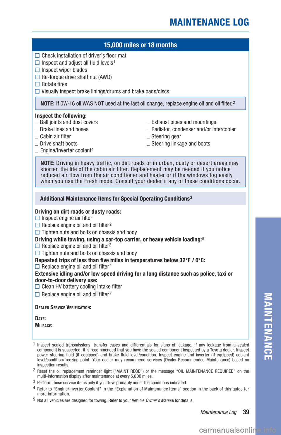 TOYOTA PRIUS 2019 Warranties & Maintenance Guides (in English) 39Maintenance Log
MAINTENANCE LOG
MAINTENANCE
15,000 miles or 18 months
Check installation of driver’s floor mat
Inspect and adjust all fluid levels1
Inspect wiper blades
Re-torque drive shaft nut ( TOYOTA PRIUS 2019 Warranties & Maintenance Guides (in English) 39Maintenance Log
MAINTENANCE LOG
MAINTENANCE
15,000 miles or 18 months
Check installation of driver’s floor mat
Inspect and adjust all fluid levels1
Inspect wiper blades
Re-torque drive shaft nut (