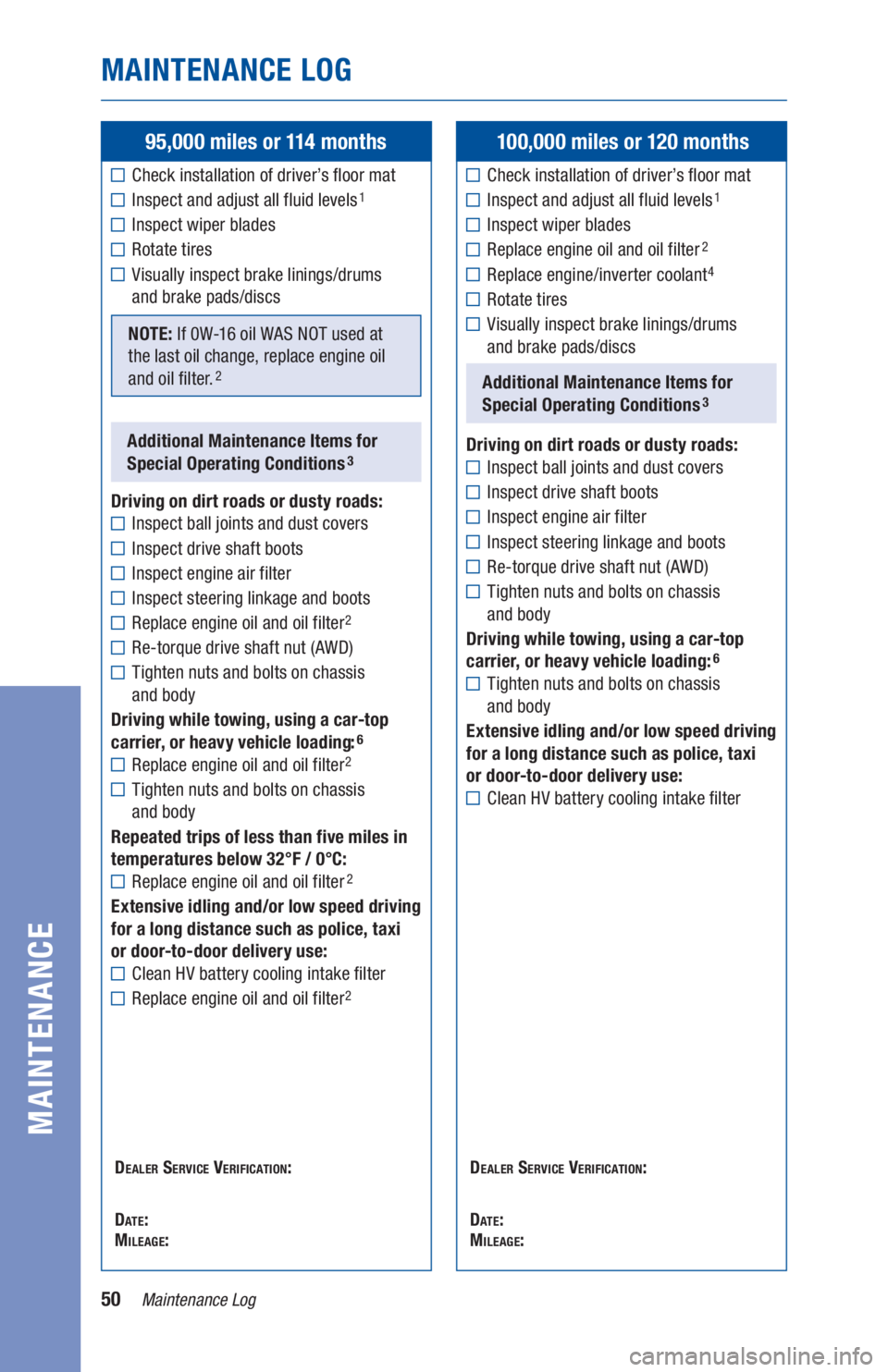 TOYOTA PRIUS 2019 Warranties & Maintenance Guides (in English) 50Maintenance Log
MAINTENANCE LOG
MAINTENANCE
95,000 miles or 114 months
Check installation of driver’s floor mat
Inspect and adjust all fluid levels1
Inspect wiper blades
Rotate tires
Visually in TOYOTA PRIUS 2019 Warranties & Maintenance Guides (in English) 50Maintenance Log
MAINTENANCE LOG
MAINTENANCE
95,000 miles or 114 months
Check installation of driver’s floor mat
Inspect and adjust all fluid levels1
Inspect wiper blades
Rotate tires
Visually in