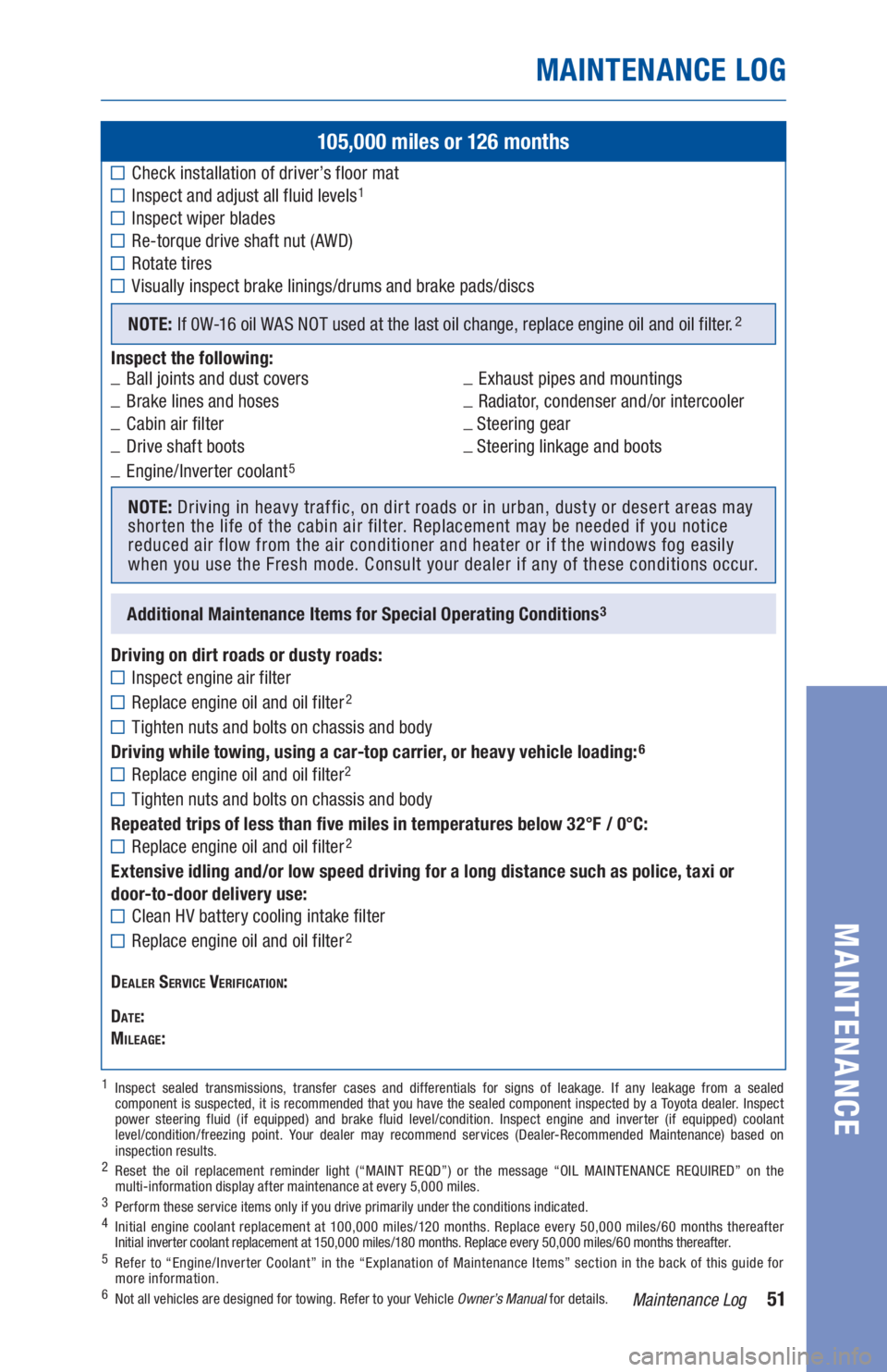TOYOTA PRIUS 2019 Warranties & Maintenance Guides (in English) 51Maintenance Log
1 Inspect sealed transmissions, transfer cases and differentials for signs of leakage. If any leakage from a sealed
component is suspected, it is recommended that you have the seal TOYOTA PRIUS 2019 Warranties & Maintenance Guides (in English) 51Maintenance Log
1 Inspect sealed transmissions, transfer cases and differentials for signs of leakage. If any leakage from a sealed
component is suspected, it is recommended that you have the seal
