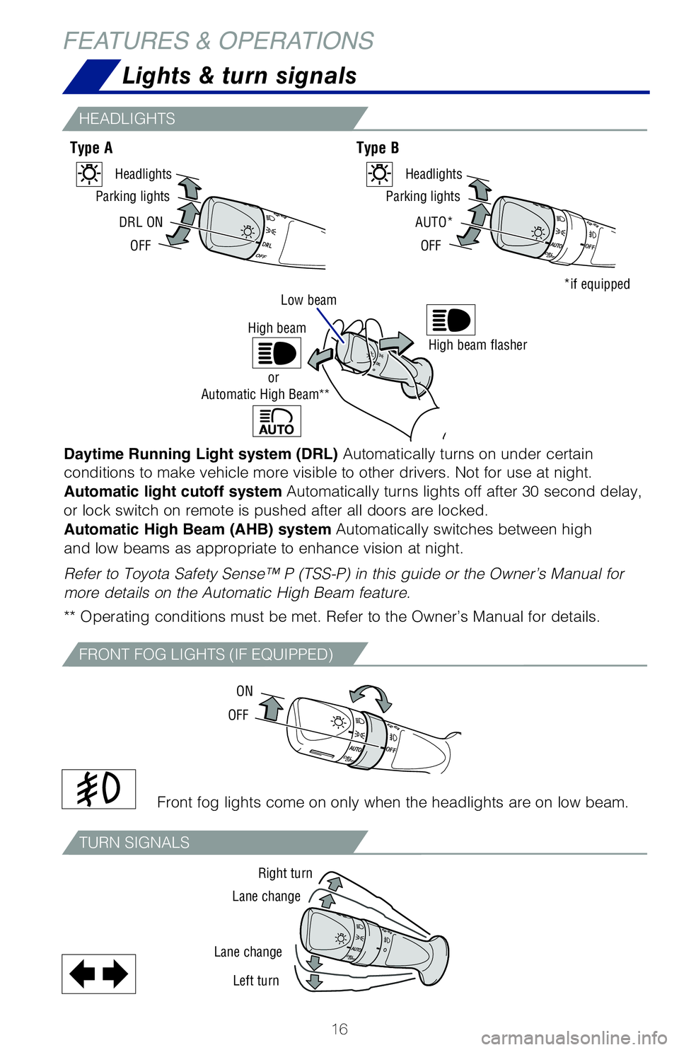 TOYOTA PRIUS 2020 (in English) User Guide 16
Lights & turn signals
Daytime Running Light system (DRL) Automatically turns on under certain
conditions to make vehicle more visible to other drivers. Not for use at night.
Automatic light cutof TOYOTA PRIUS 2020 (in English) User Guide 16
Lights & turn signals
Daytime Running Light system (DRL) Automatically turns on under certain
conditions to make vehicle more visible to other drivers. Not for use at night.
Automatic light cutof