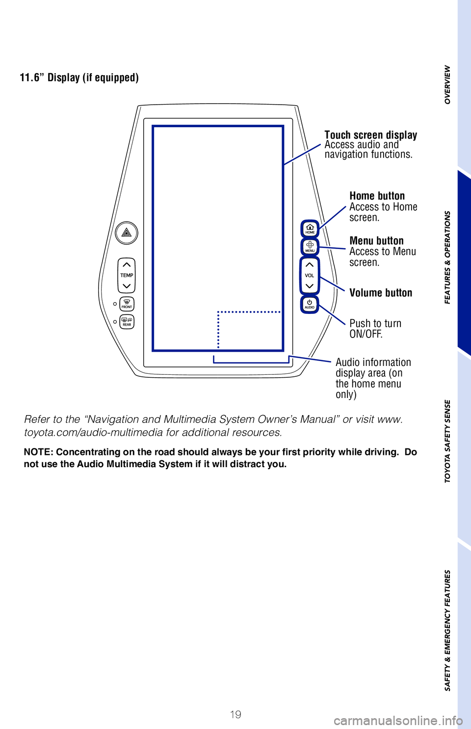 TOYOTA PRIUS 2020 (in English) Owners Manual 19
OVERVIEW
FEATURES & OPERATIONS
TOYOTA SAFETY SENSE
SAFETY & EMERGENCY FEATURES
Home button
Access to Home
screen.
Menu button
Access to Menu
screen.
Volume button
Push to turn
ON/OFF.
Audio inform TOYOTA PRIUS 2020 (in English) Owners Manual 19
OVERVIEW
FEATURES & OPERATIONS
TOYOTA SAFETY SENSE
SAFETY & EMERGENCY FEATURES
Home button
Access to Home
screen.
Menu button
Access to Menu
screen.
Volume button
Push to turn
ON/OFF.
Audio inform