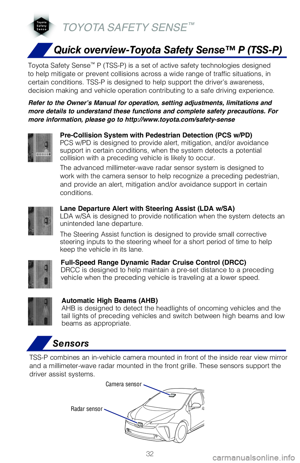TOYOTA PRIUS 2020 (in English) Owners Guide 32
Quick overview-Toyota Safety Sense™ P (TSS-P)
Sensors
TSS-P combines an in-vehicle camera mounted in front of the inside rear view mirror
and a millimeter-wave radar mounted in the front grille. TOYOTA PRIUS 2020 (in English) Owners Guide 32
Quick overview-Toyota Safety Sense™ P (TSS-P)
Sensors
TSS-P combines an in-vehicle camera mounted in front of the inside rear view mirror
and a millimeter-wave radar mounted in the front grille.