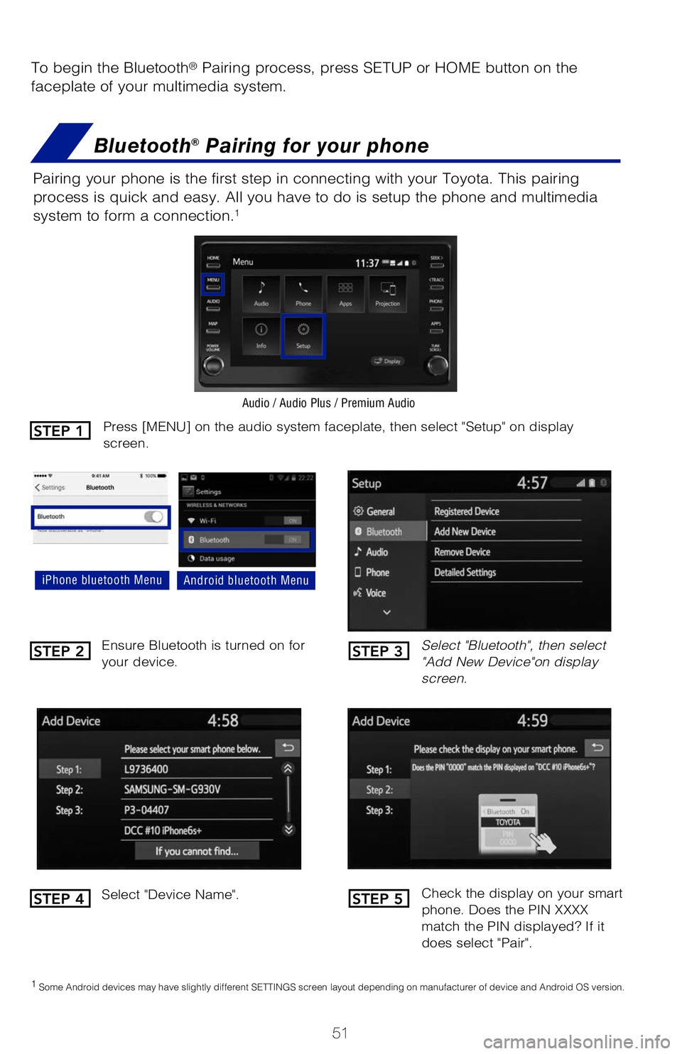 TOYOTA PRIUS 2020 (in English) Workshop Manual 51
To begin the Bluetooth® Pairing process, press SETUP or HOME button on the
faceplate of your multimedia system.
Bluetooth® Pairing for your phone
Pairing your phone is the first step in connecti TOYOTA PRIUS 2020 (in English) Workshop Manual 51
To begin the Bluetooth® Pairing process, press SETUP or HOME button on the
faceplate of your multimedia system.
Bluetooth® Pairing for your phone
Pairing your phone is the first step in connecti
