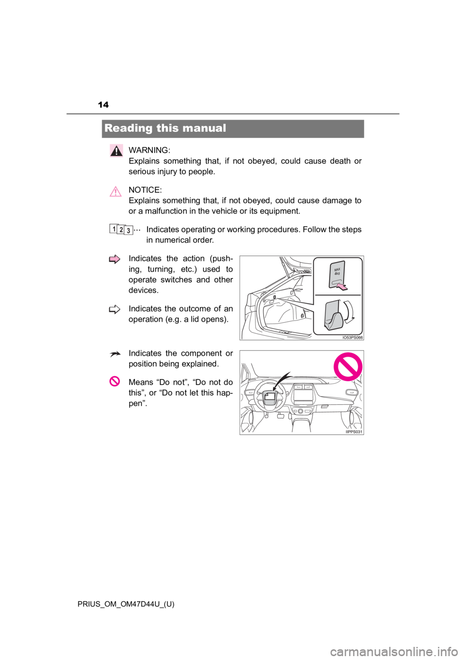 TOYOTA PRIUS 2020 (in English) User Guide 14
PRIUS_OM_OM47D44U_(U)
Reading this manual
WARNING:
Explains something that, if not obeyed, could cause death or
serious injury to people.
NOTICE:
Explains something that, if not obeyed, TOYOTA PRIUS 2020 (in English) User Guide 14
PRIUS_OM_OM47D44U_(U)
Reading this manual
WARNING:
Explains something that, if not obeyed, could cause death or
serious injury to people.
NOTICE:
Explains something that, if not obeyed,