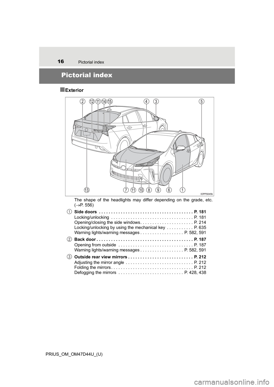 TOYOTA PRIUS 2020  Owners Manual (in English) 16Pictorial index
PRIUS_OM_OM47D44U_(U)
Pictorial index
■
Exterior
The  shape  of  the  headlights  may  differ  depending  on  the  grade,  etc.
( P. 556)
Side doors  . . . . . . . . . . . . . .