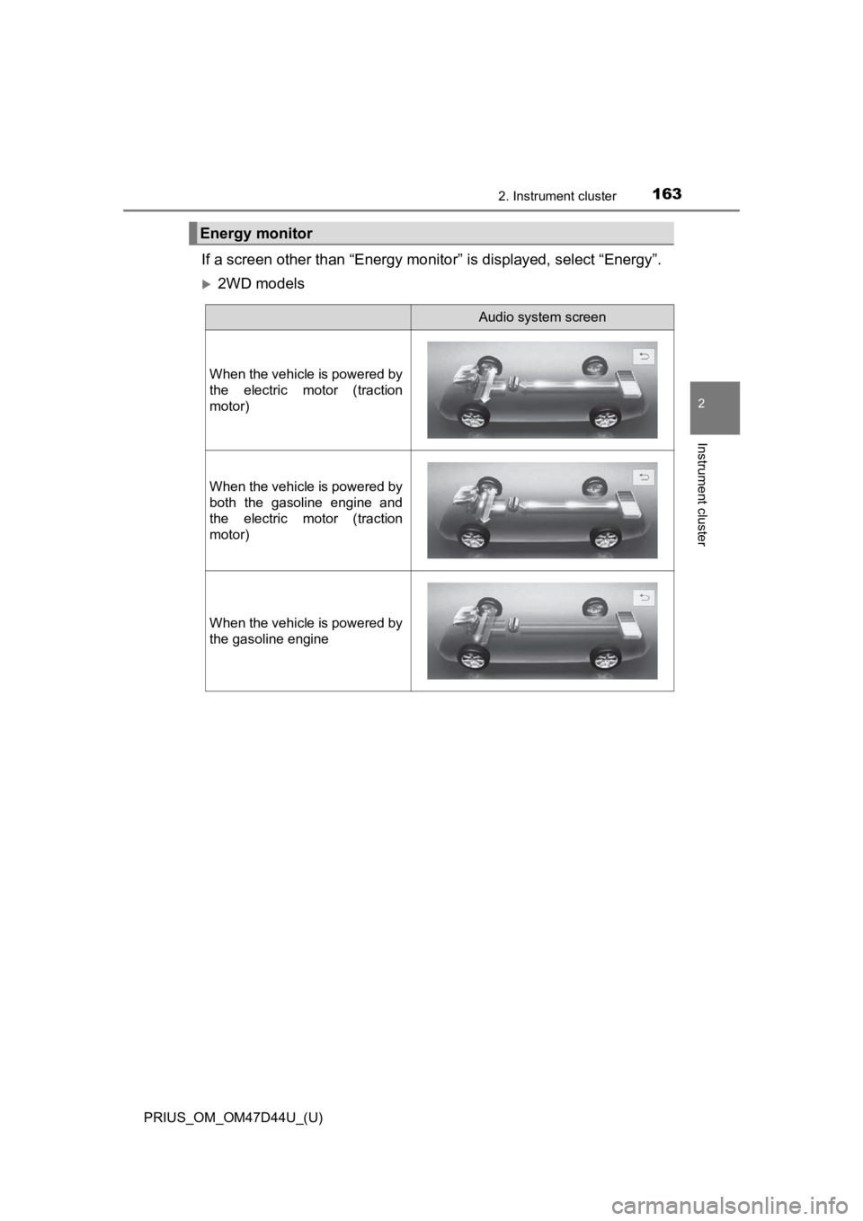 TOYOTA PRIUS 2020  Owners Manual (in English) PRIUS_OM_OM47D44U_(U)
1632. Instrument cluster
2
Instrument cluster
If a screen other than “Energy monitor” is displayed, select “Energy”.
2WD models
Energy monitor
Audio system screen
When