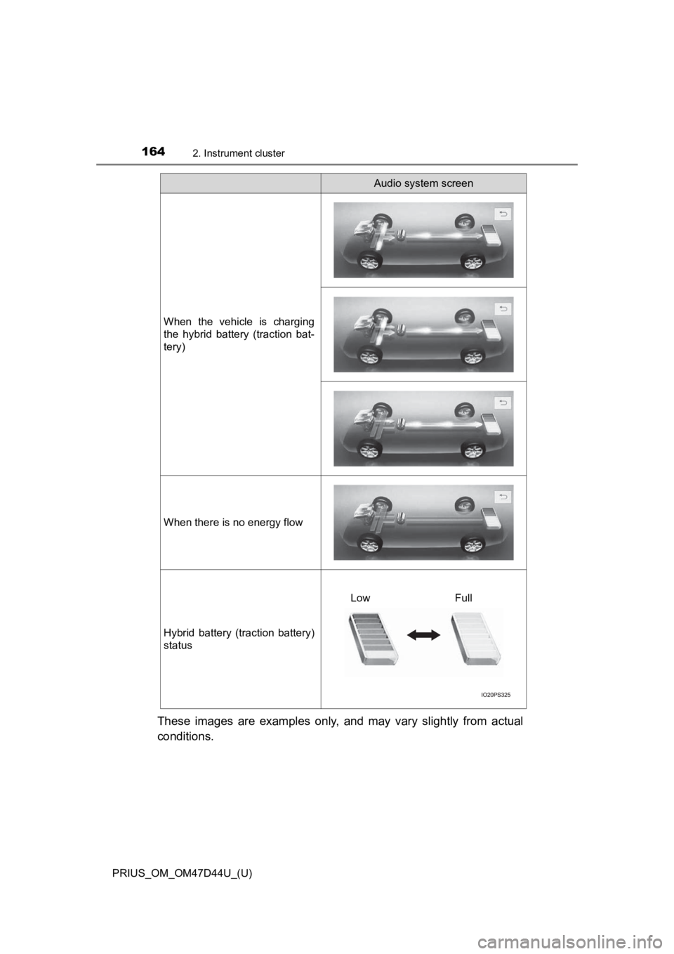 TOYOTA PRIUS 2020  Owners Manual (in English) 164
PRIUS_OM_OM47D44U_(U)
2. Instrument cluster
These  images  are  examples  only,  and  may  vary  slightly  from  actual
conditions.
When  the  vehicle  is  charging
the  hybrid  battery  (traction
