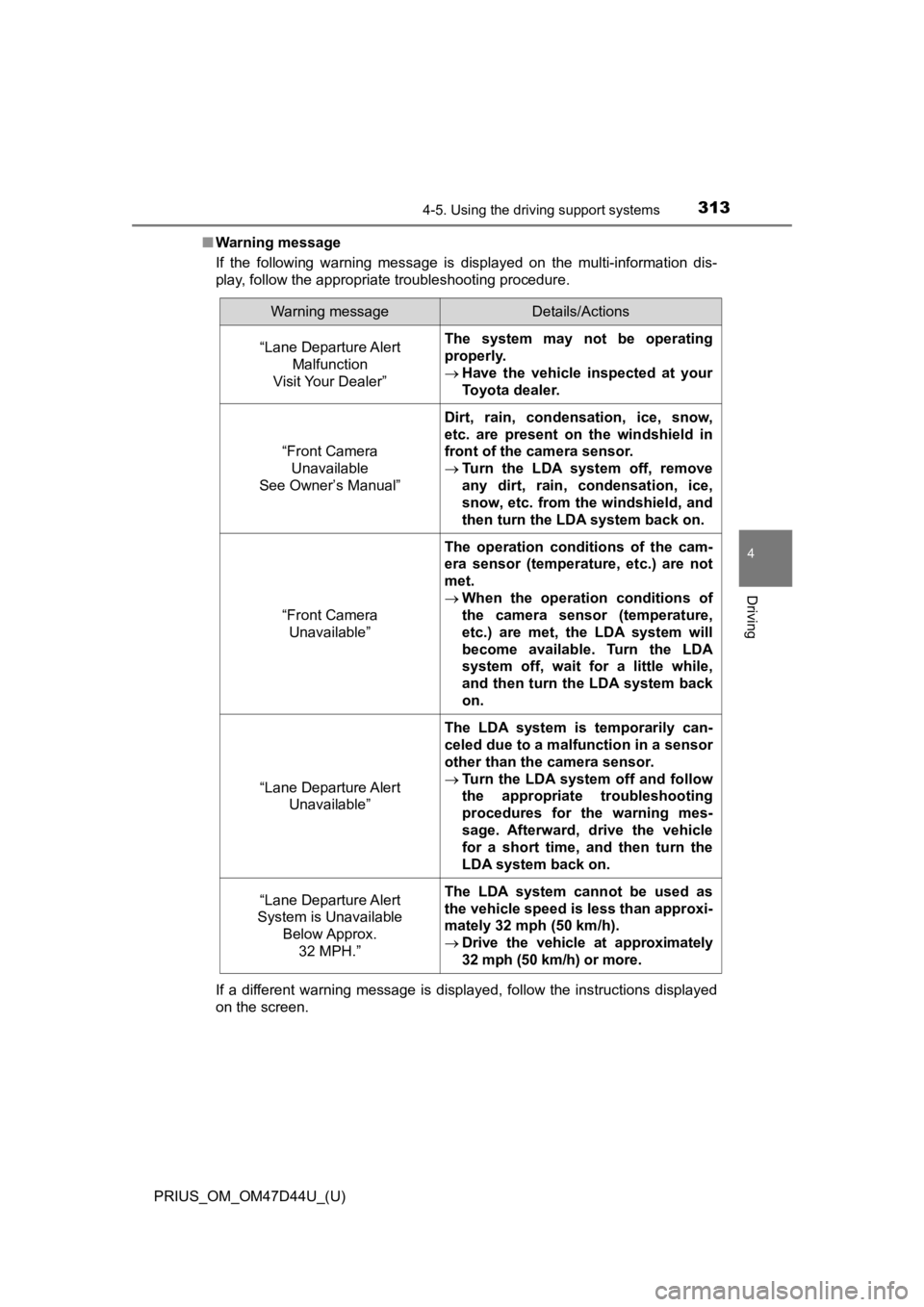TOYOTA PRIUS 2020  Owners Manual (in English) PRIUS_OM_OM47D44U_(U)
3134-5. Using the driving support systems
4
Driving
■Warning message
If  the  following  warning  message  is  displayed  on  the  multi-information  dis-
play, follow the appr
