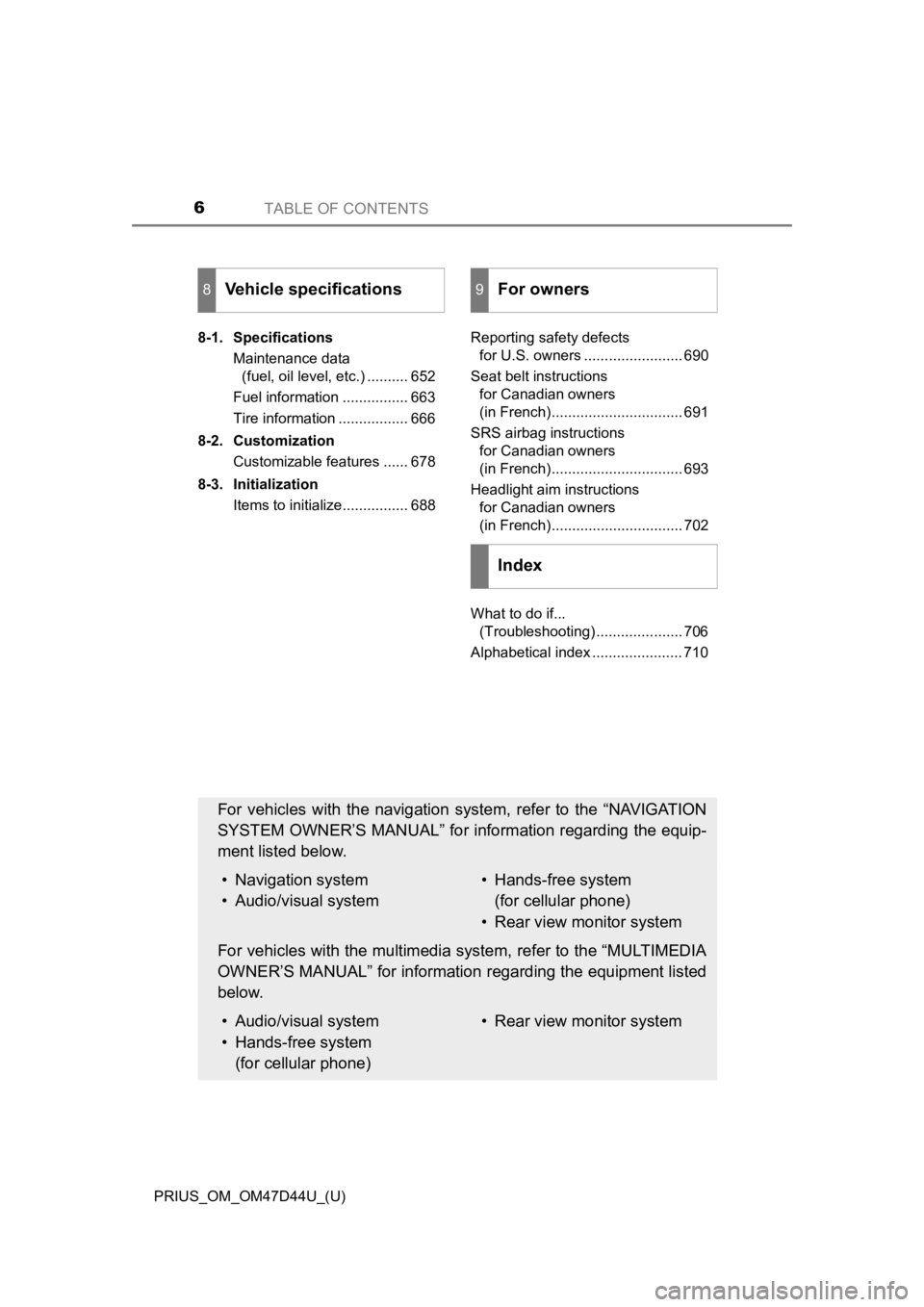 TOYOTA PRIUS 2020  Owners Manual (in English) TABLE OF CONTENTS6
PRIUS_OM_OM47D44U_(U)8-1. Specifications
Maintenance data (fuel, oil level, etc.) .......... 652
Fuel information ................ 663
Tire information ................. 666
8-2. Cu