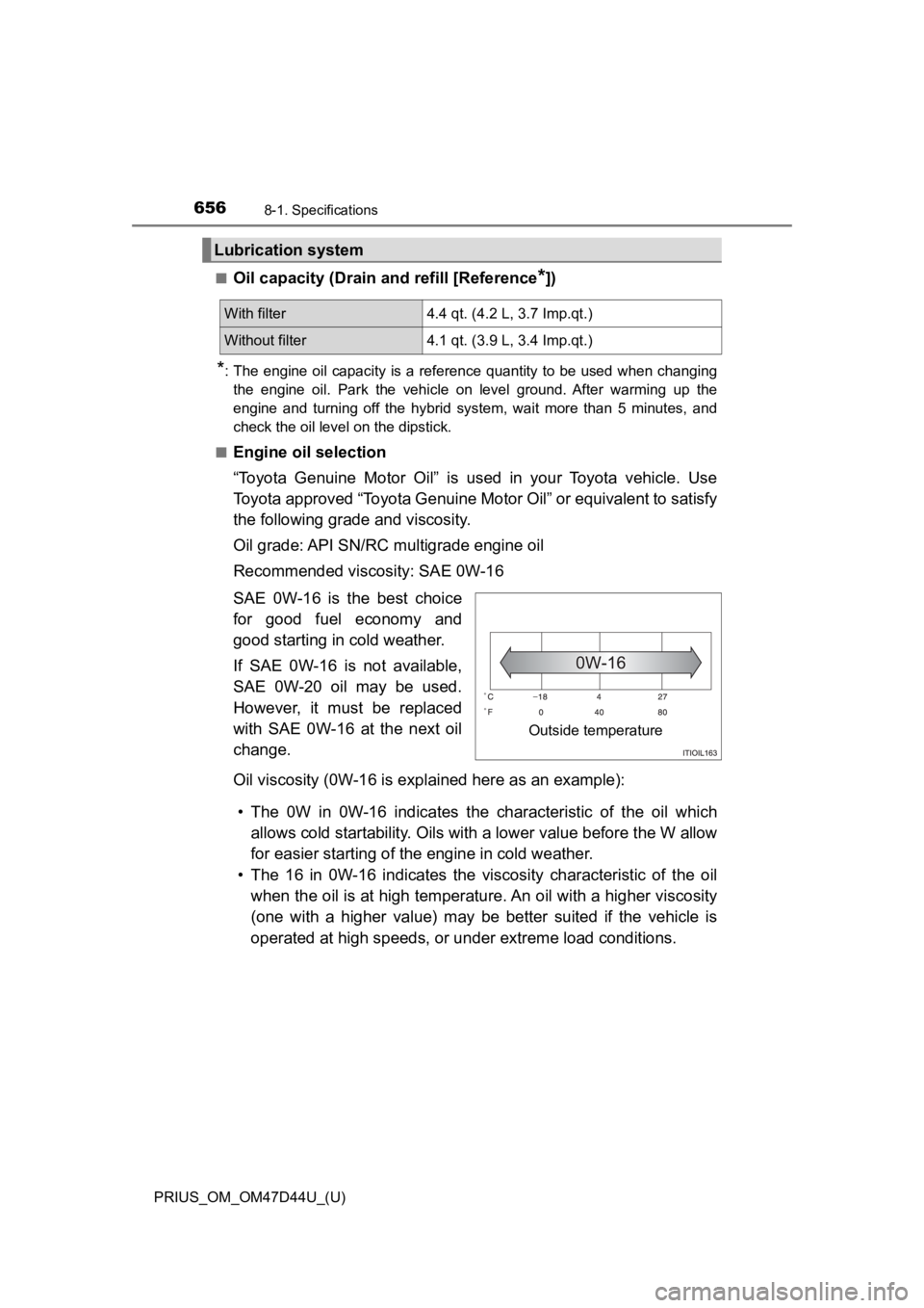 TOYOTA PRIUS 2020  Owners Manual (in English) 656
PRIUS_OM_OM47D44U_(U)
8-1. Specifications
■Oil capacity (Drain and refill [Reference*])
*: The engine oil  capacity is a reference  quantity to be  used when changing
the  engine  oil.  Park  th