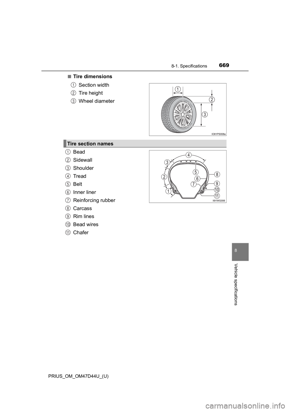 TOYOTA PRIUS 2020  Owners Manual (in English) PRIUS_OM_OM47D44U_(U)
6698-1. Specifications
8
Vehicle specifications
■Tire dimensionsSection width
Tire height
Wheel diameter
Bead
Sidewall
Shoulder
Tread
Belt
Inner liner
Reinforcing rubber
Carcas