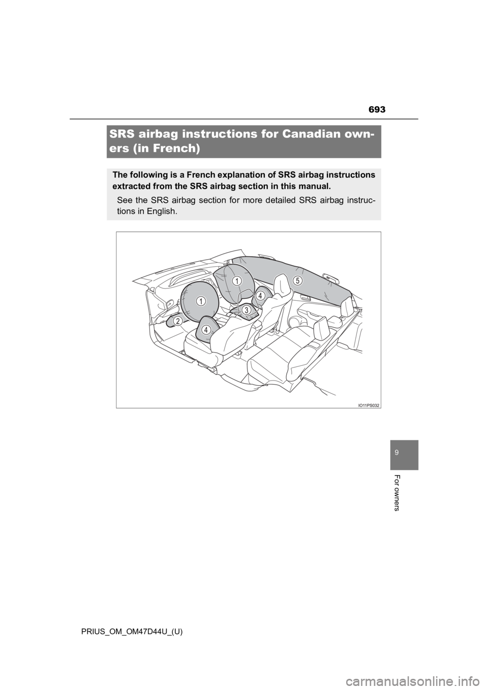 TOYOTA PRIUS 2020  Owners Manual (in English) 693
PRIUS_OM_OM47D44U_(U)
9
For owners
SRS airbag instructions for Canadian own-
ers (in French)
The following is a French explanation of SRS airbag instructions
extracted from the SRS air bag section